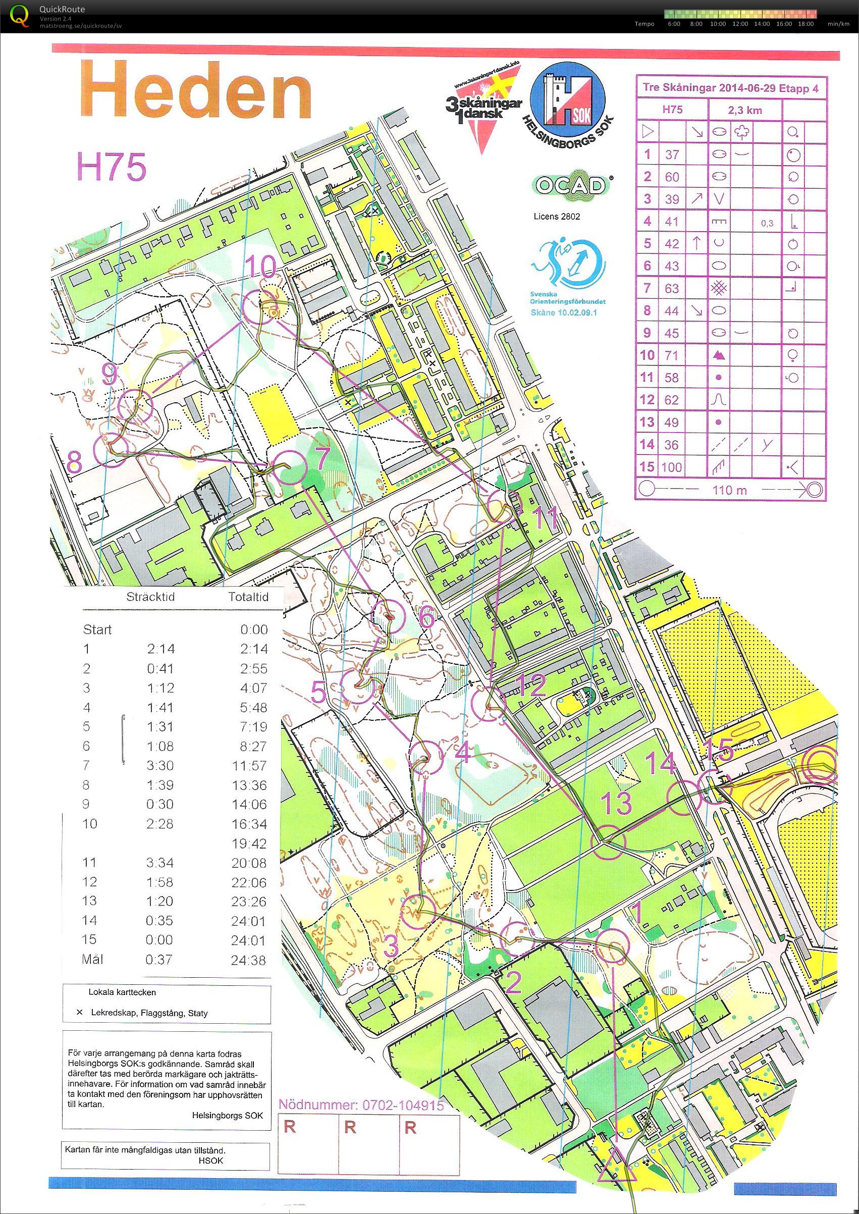 Tre Skåningar o 1 Dansk (2014-06-29)