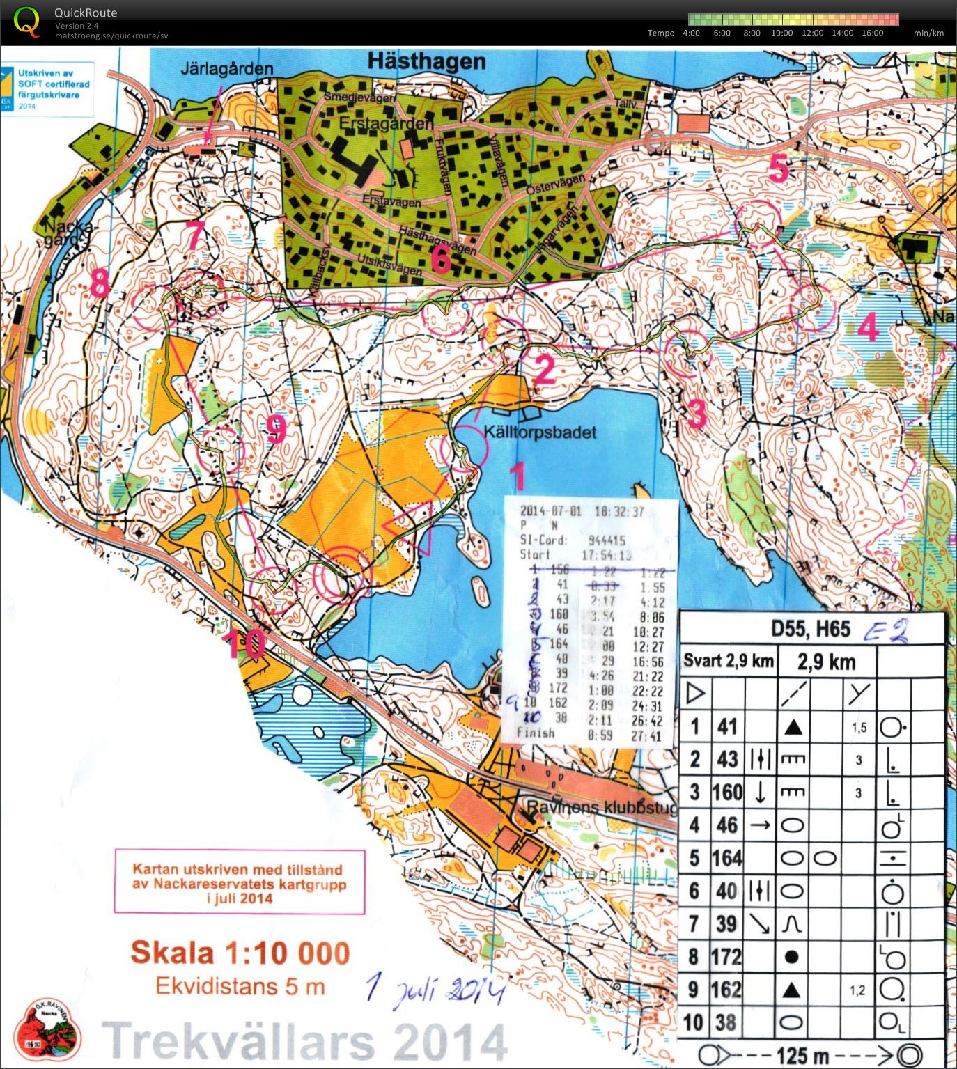 OK Ravinens 3-kvällars (2014-07-01)