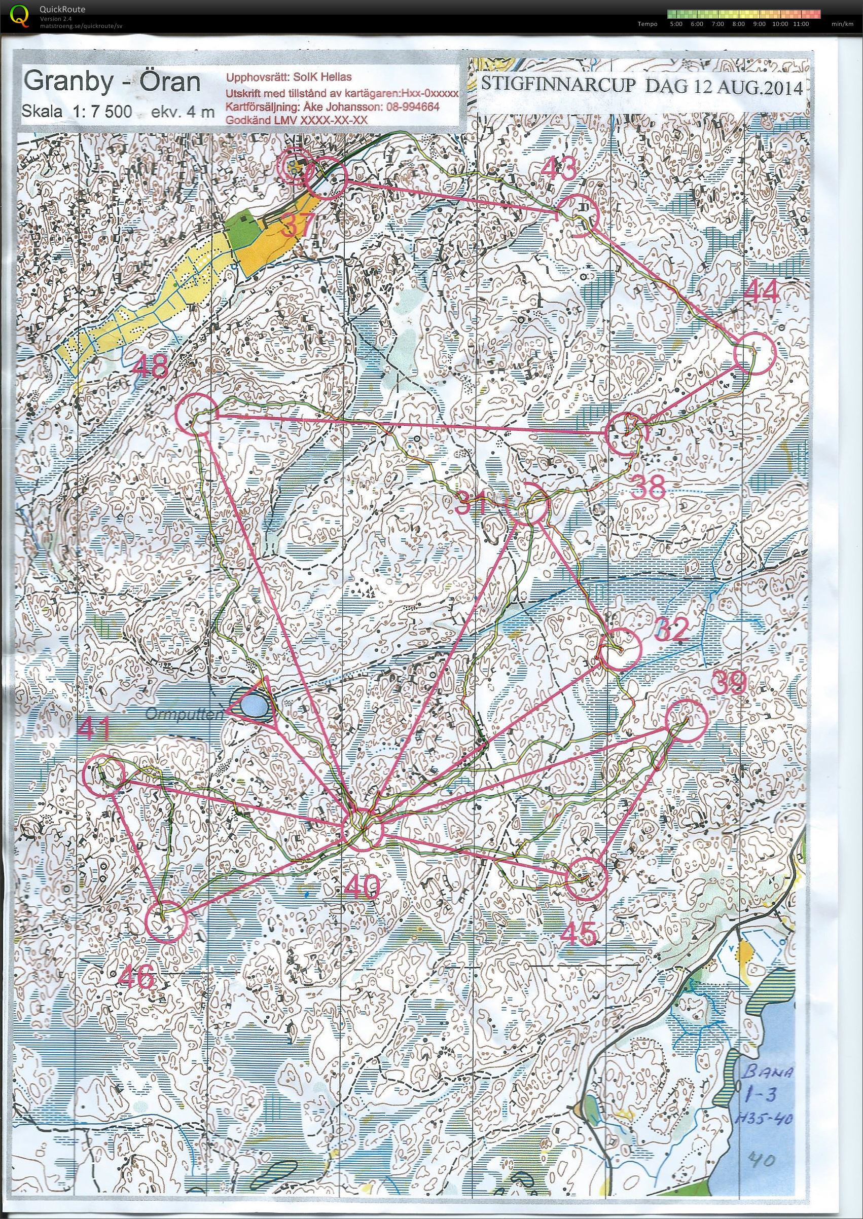 Stigfinnar cup dag H35 (2014-08-12)