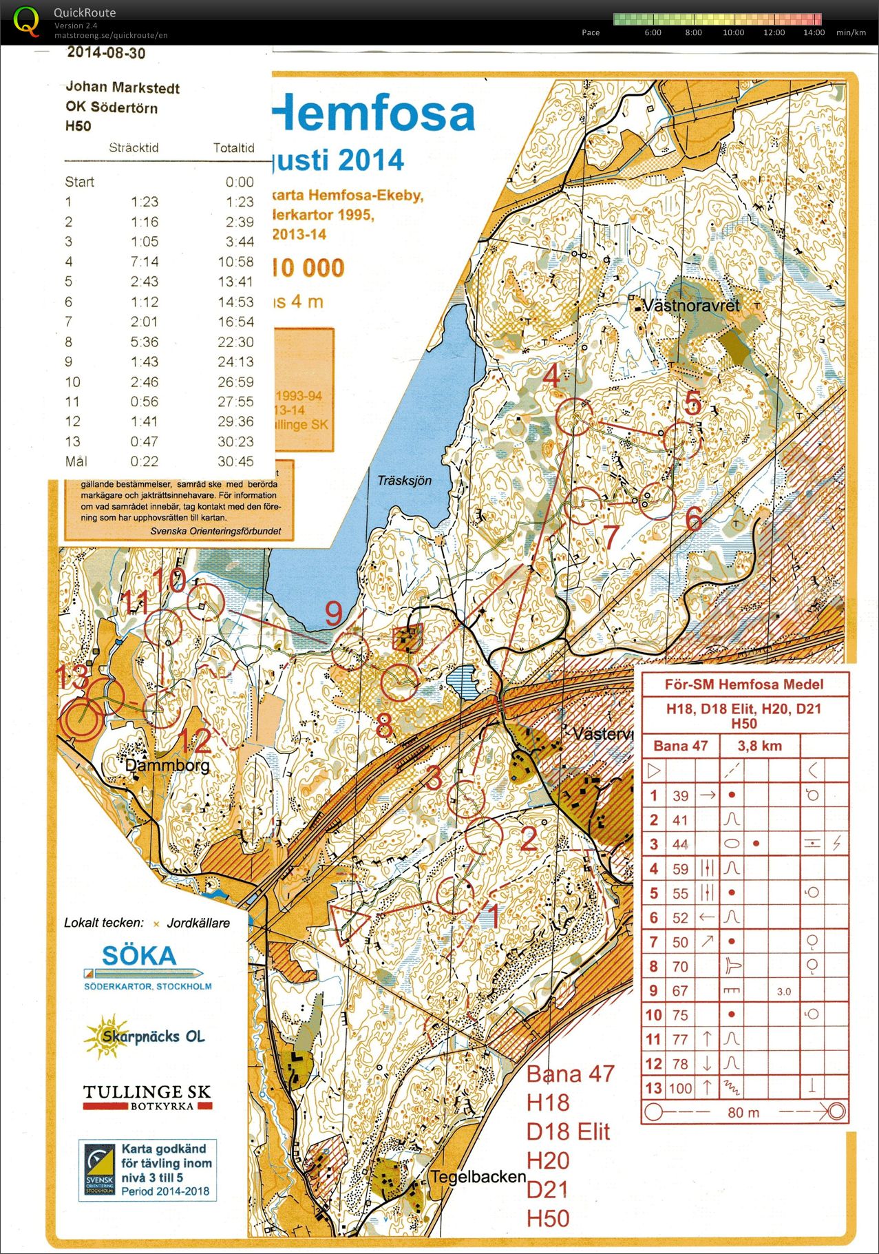 Hemfosa (2014-08-30)