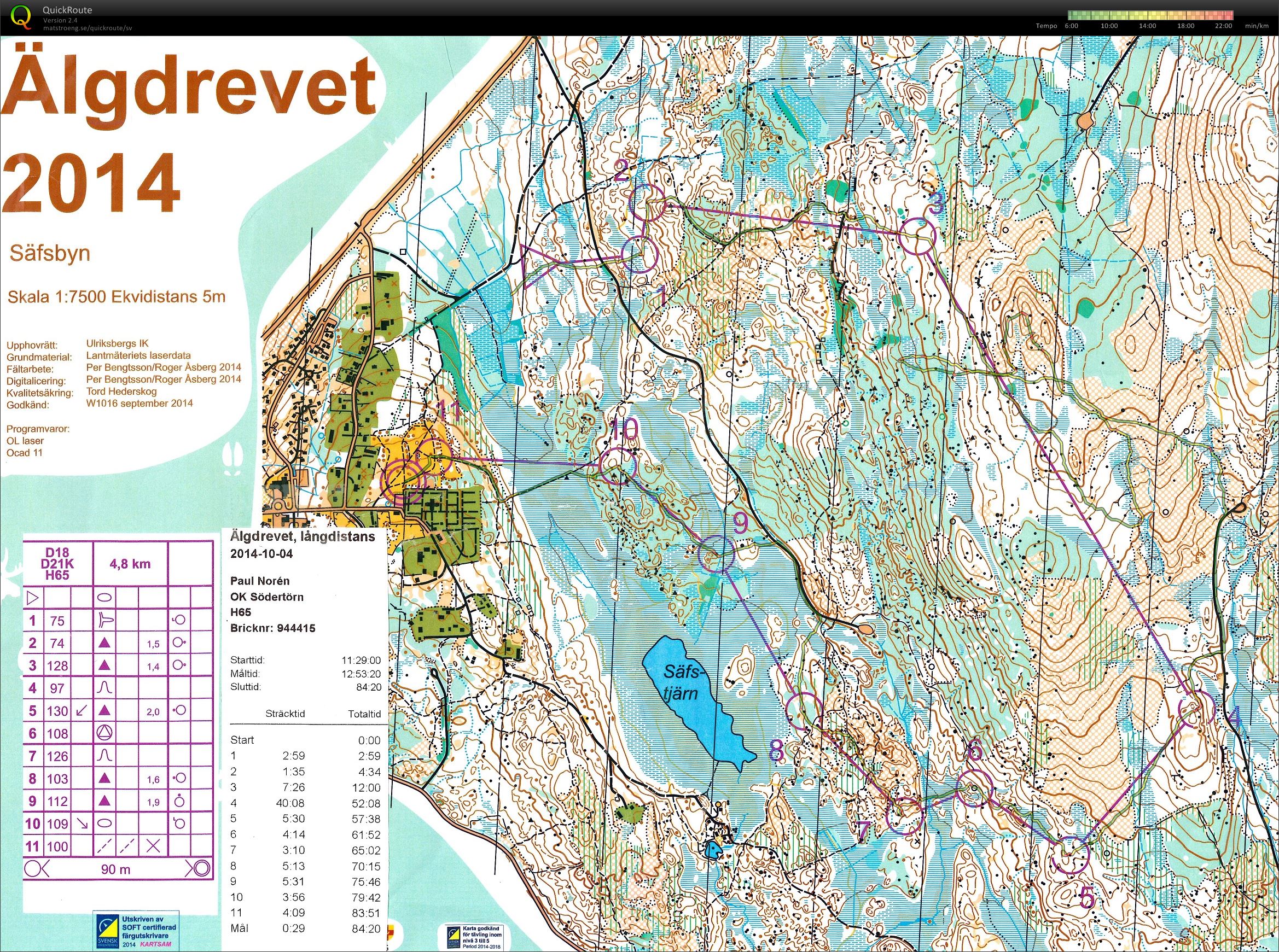 Älgdrevet (2014-10-04)