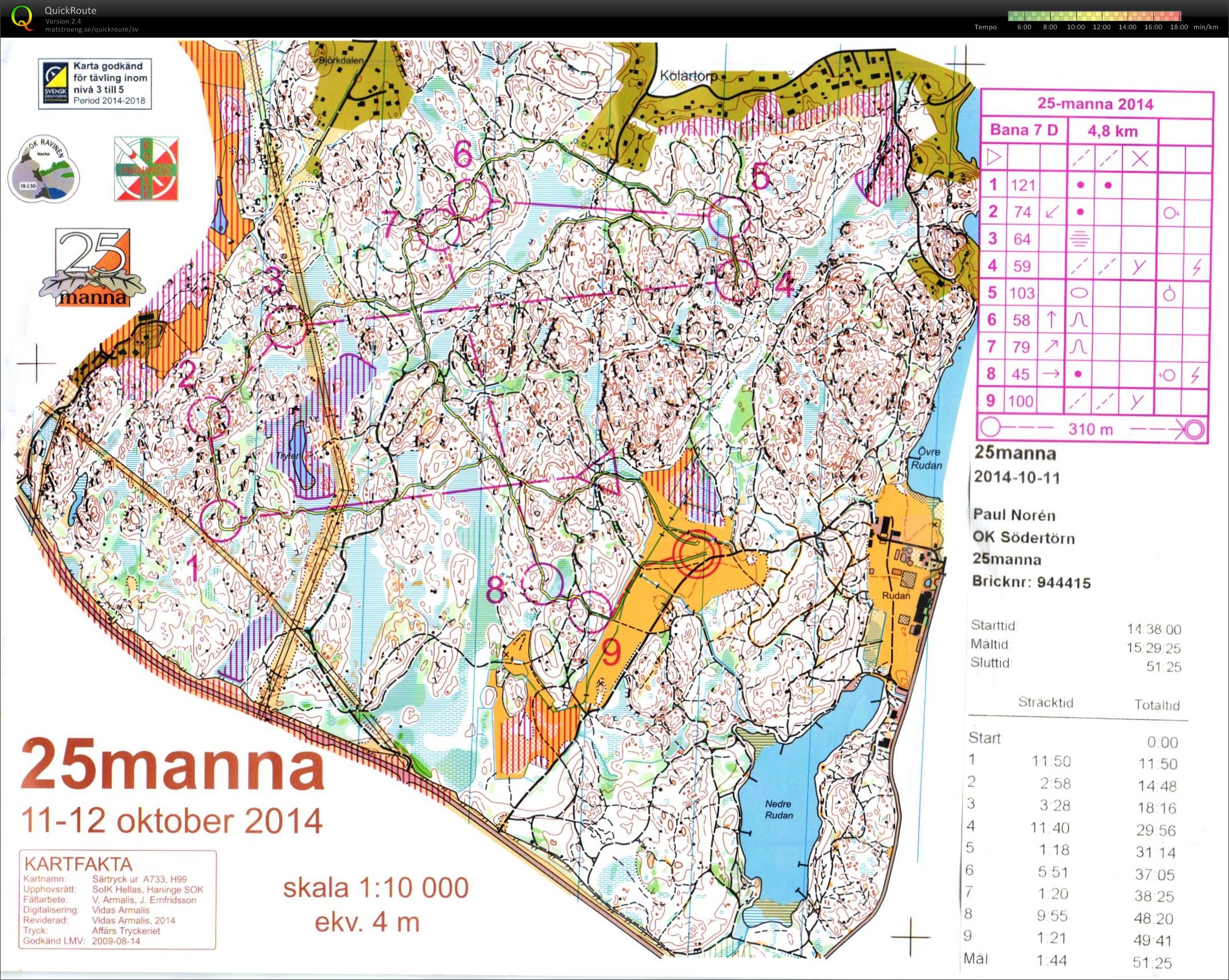 24Manna (2014-10-11)