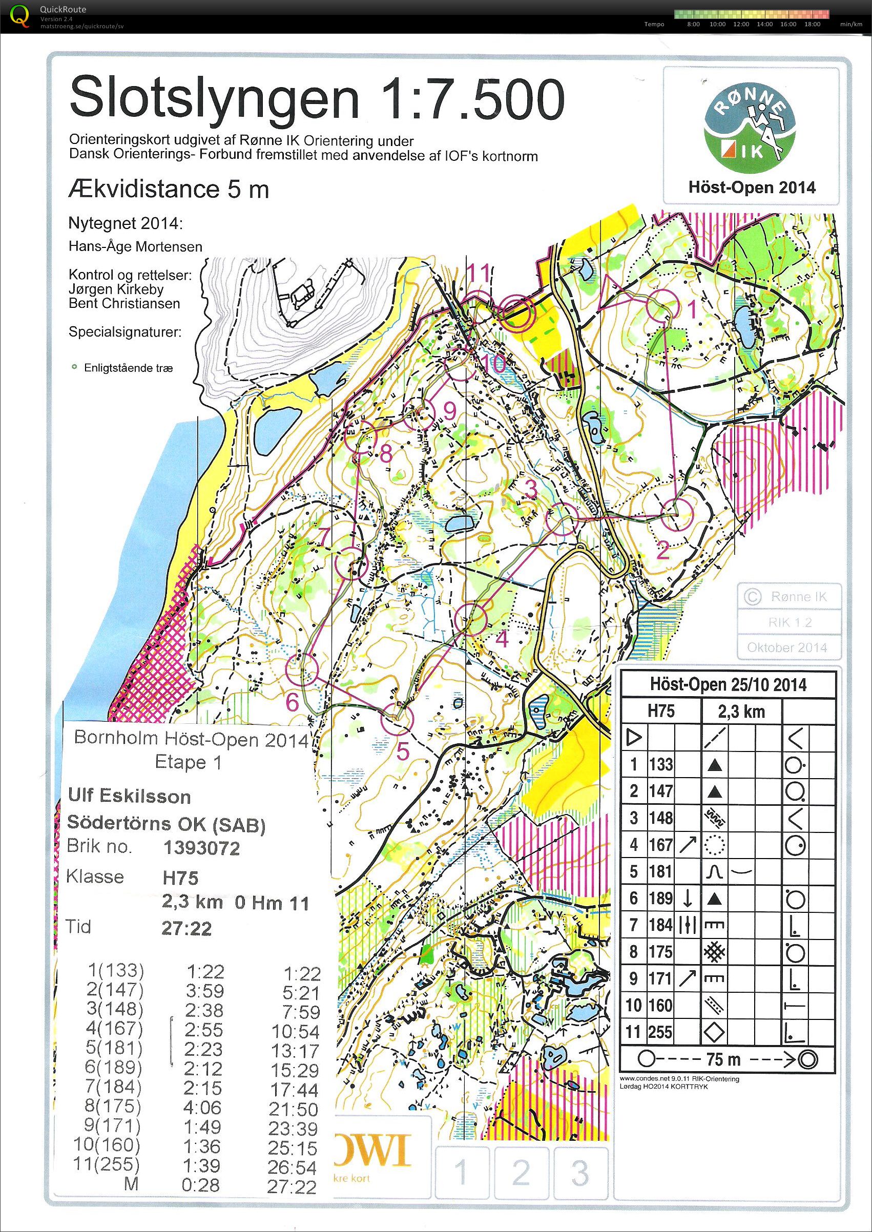 Bornholm Höst-Open E1 (25-10-2014)