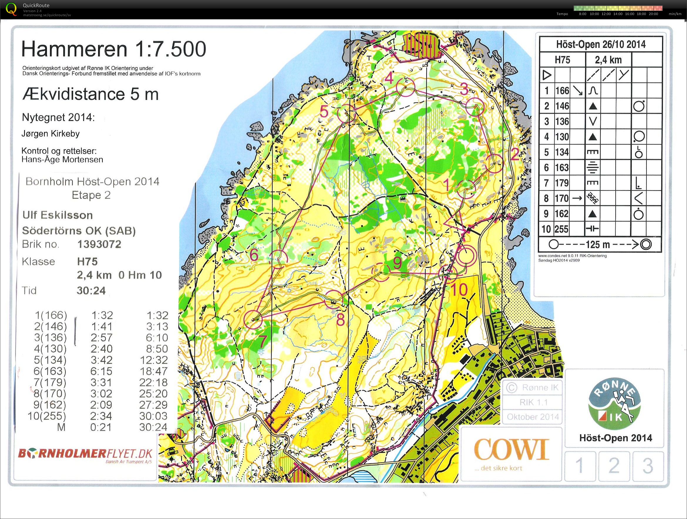 Bornholm Höst-Open E2 (2014-10-26)