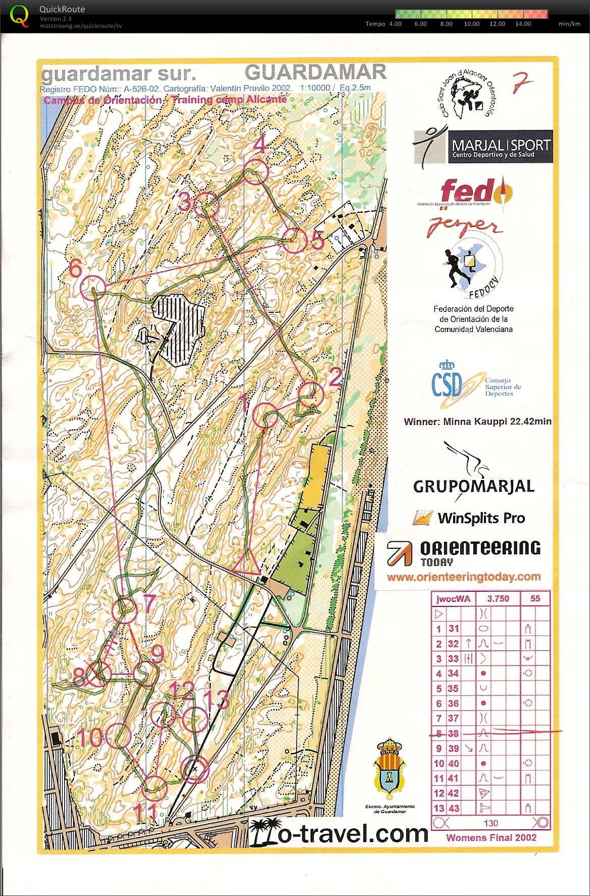Alicante JVM banan från 2002 dam (2010-02-14)