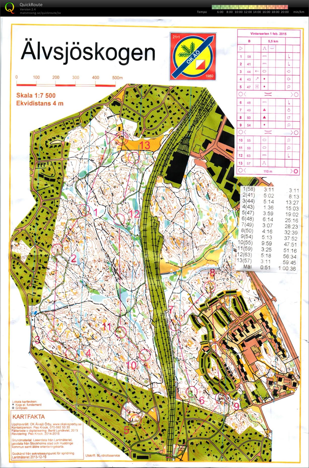 Vinterserien (2015-02-01)