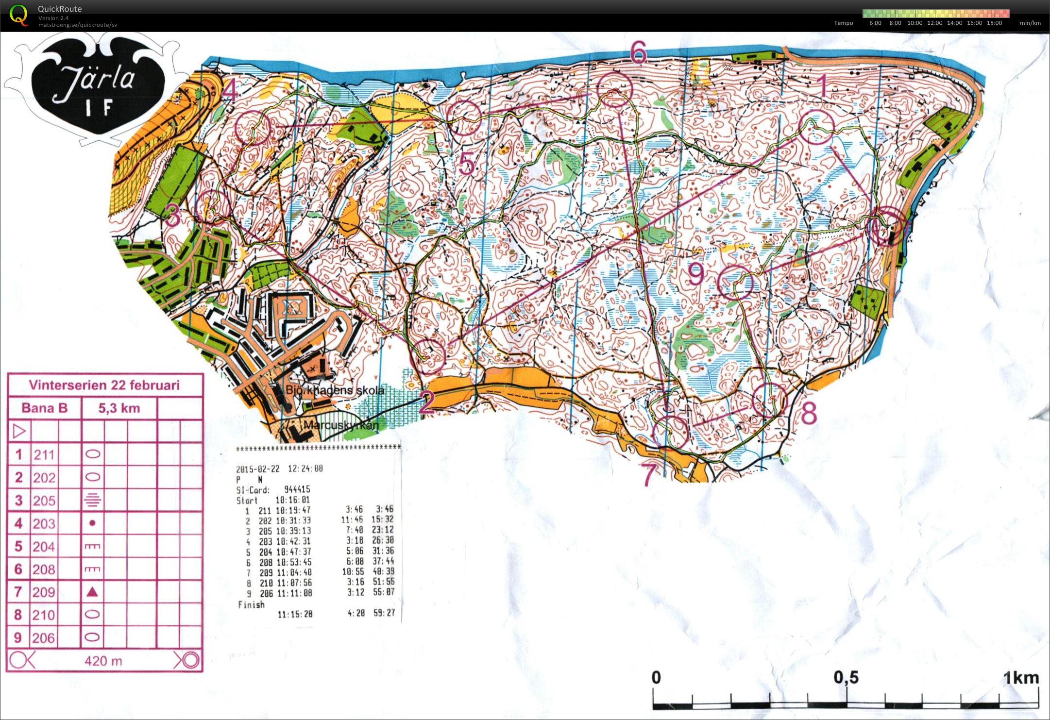Vinterserien (2015-02-22)