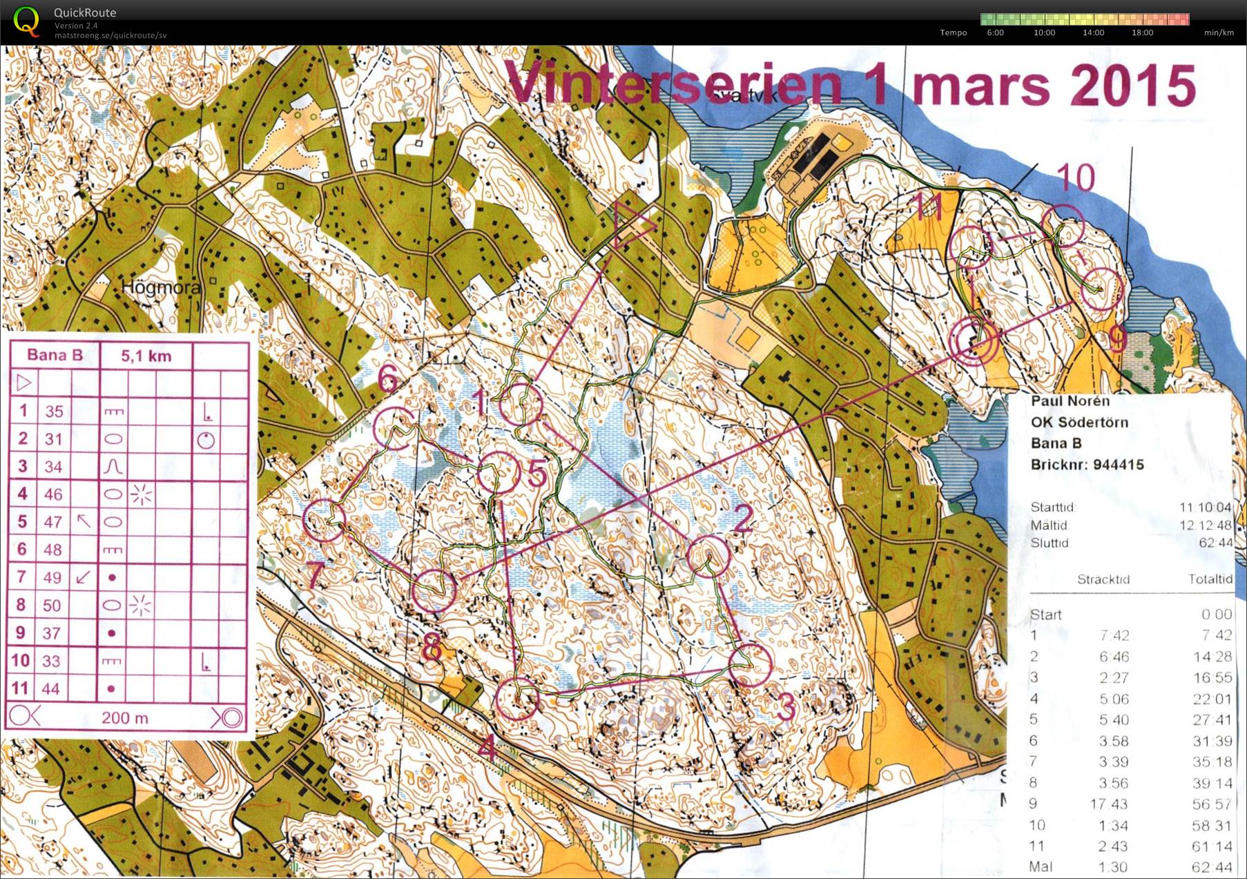 Vinterserien (2015-03-01)