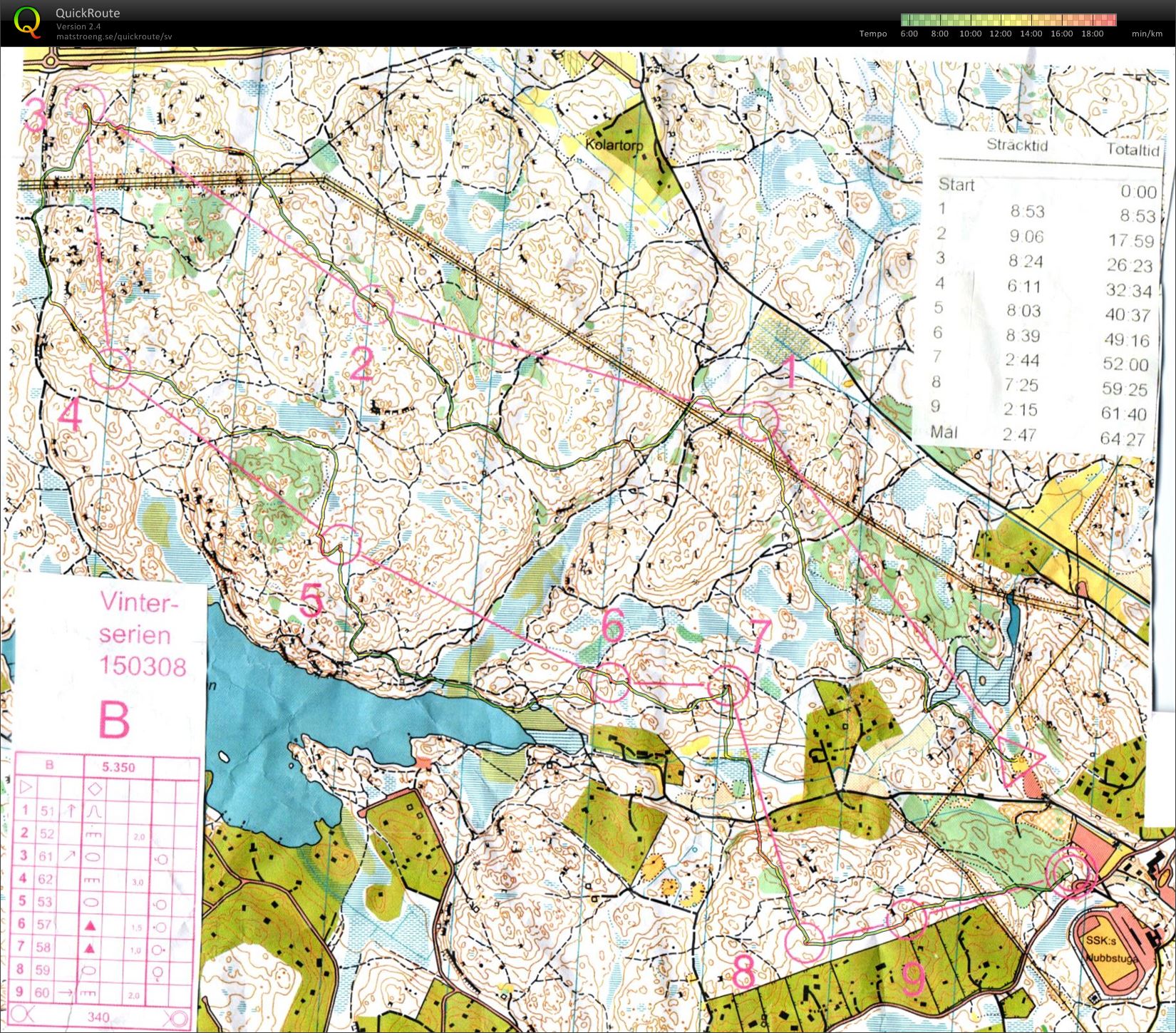 Vinterserien (2015-03-08)