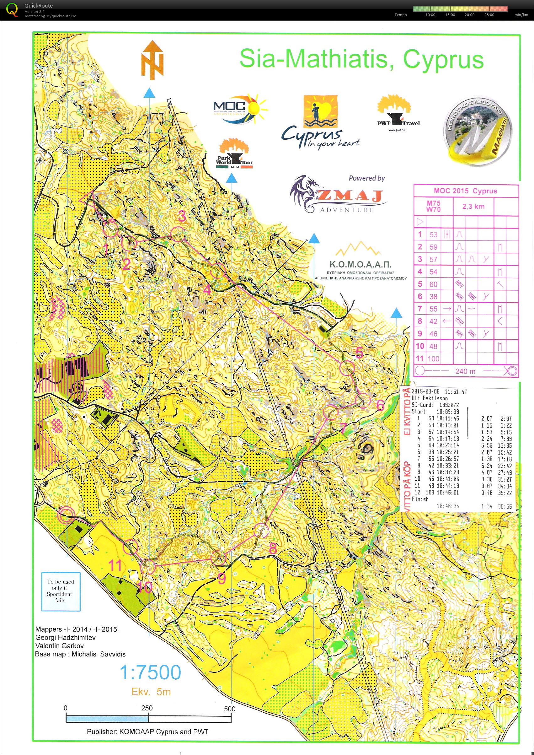 MOC 2015 (2015-03-06)