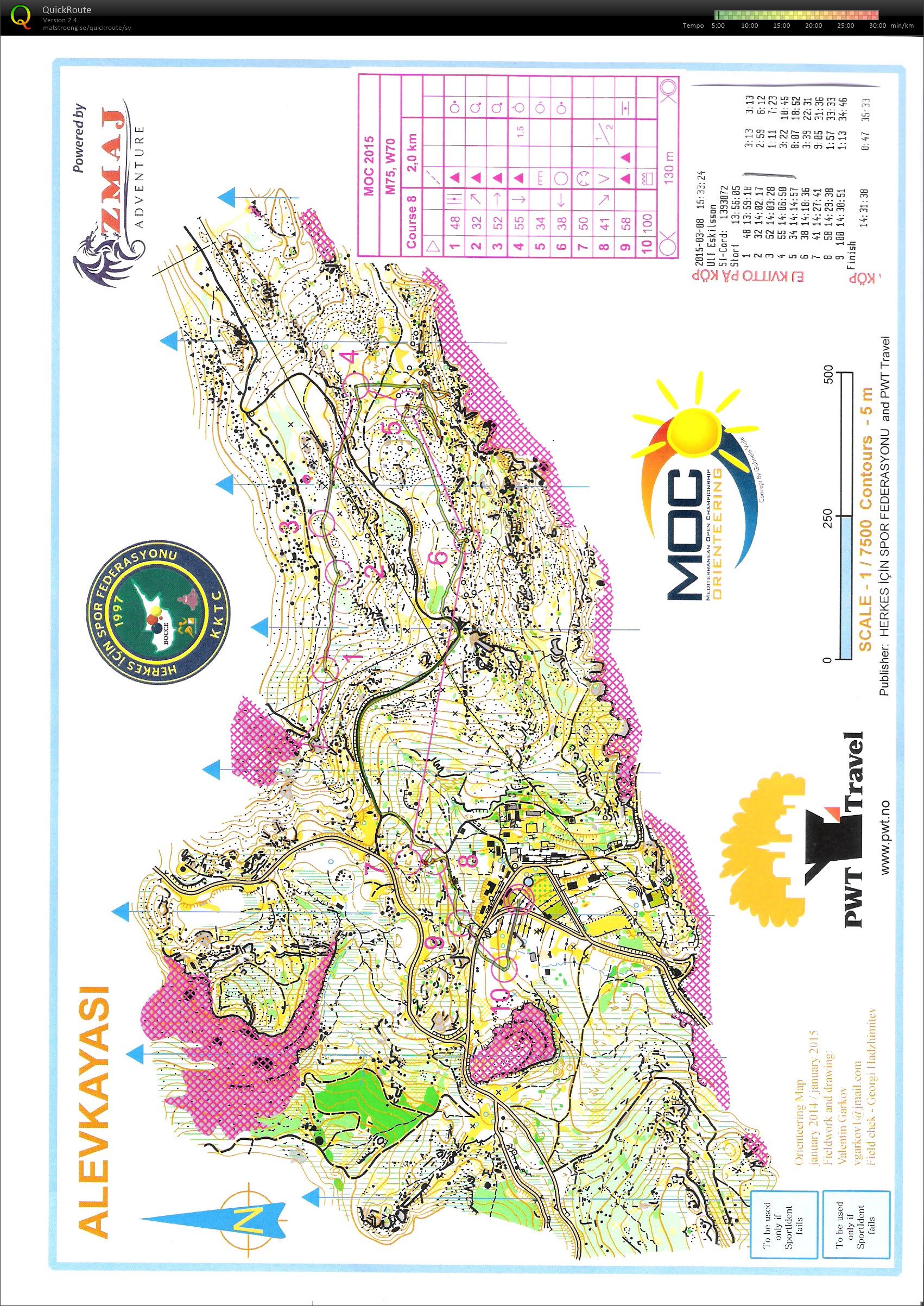 MOC 2015 (2015-03-08)