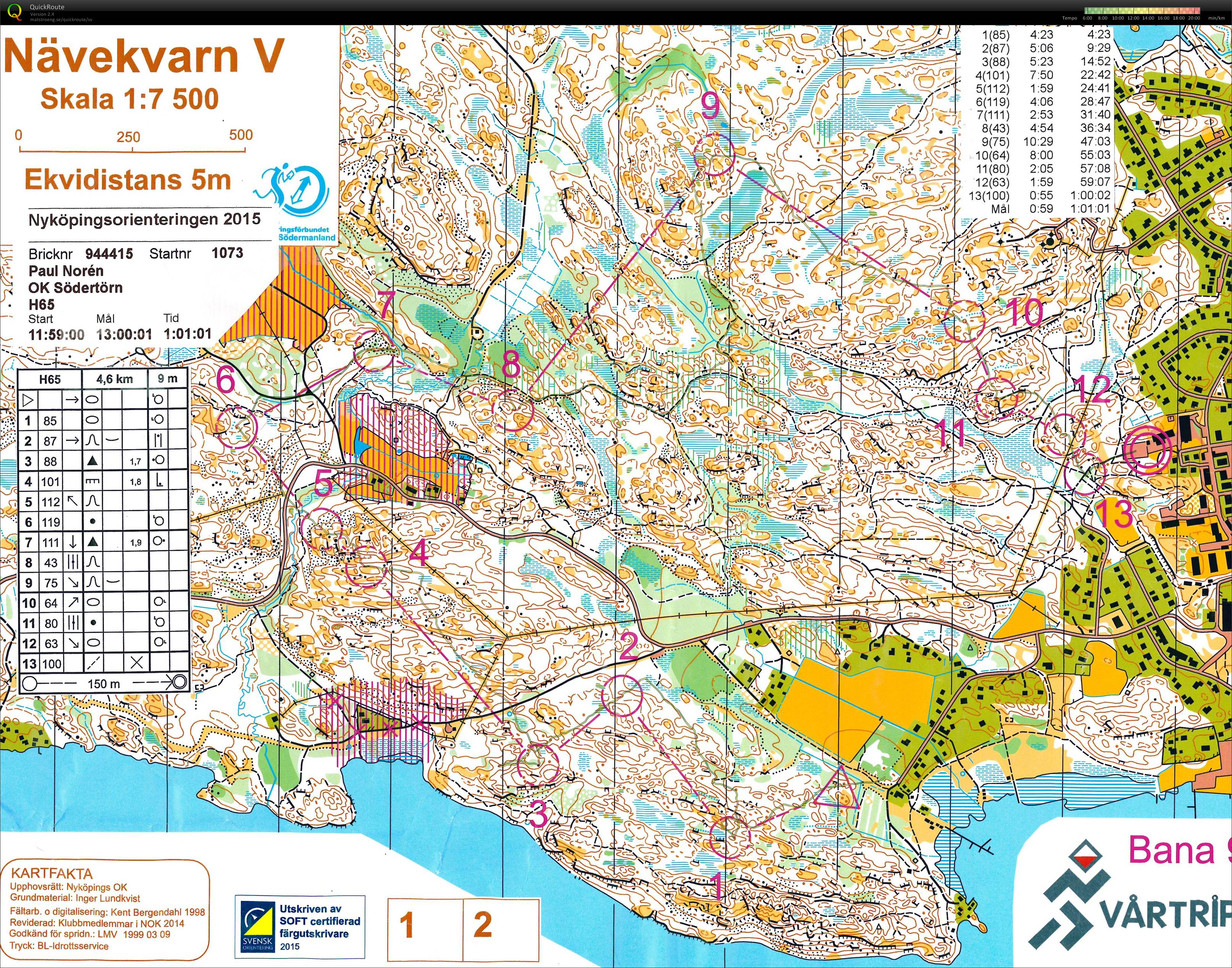 Vårtrippeln (2015-03-28)
