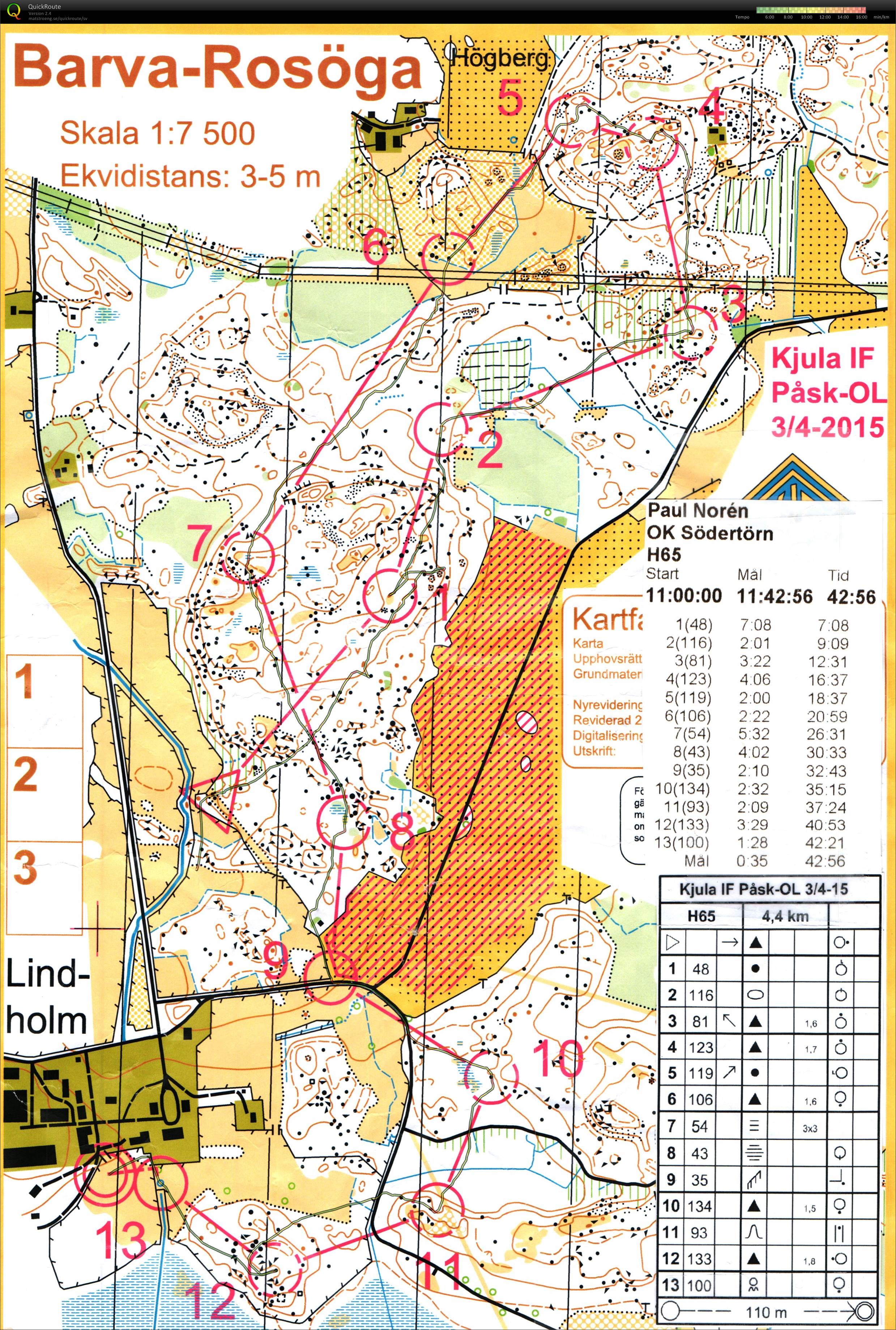 Kjula IF (2015-04-03)