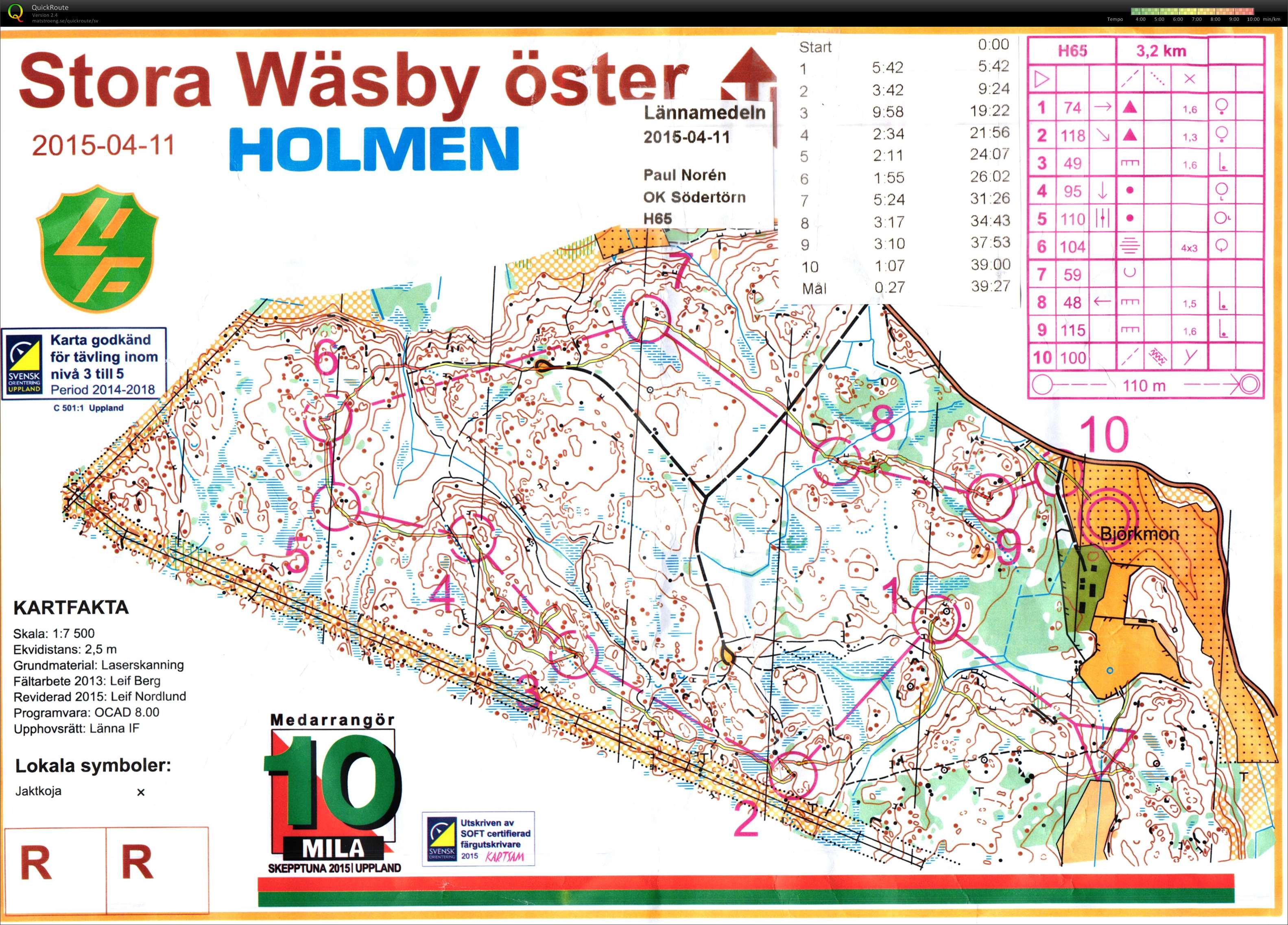 Lännamedeln (2015-04-11)