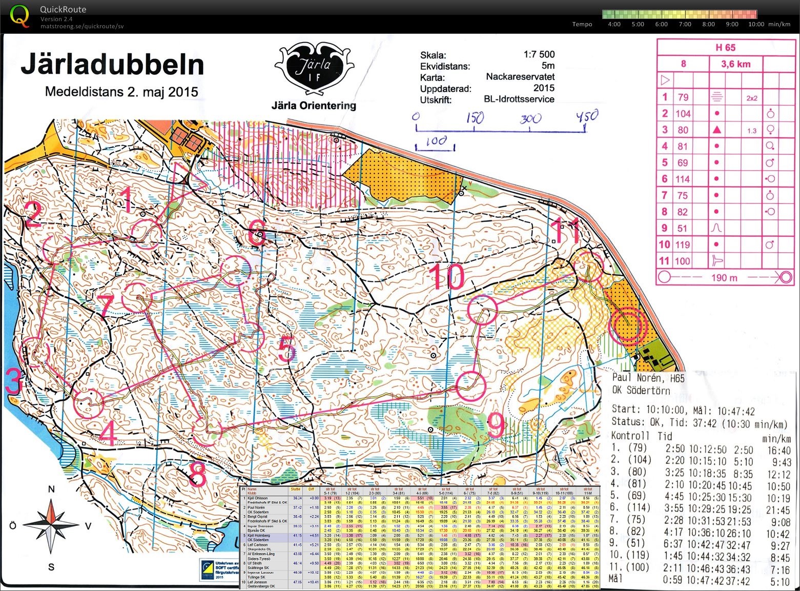 Järladubbeln (2015-05-02)