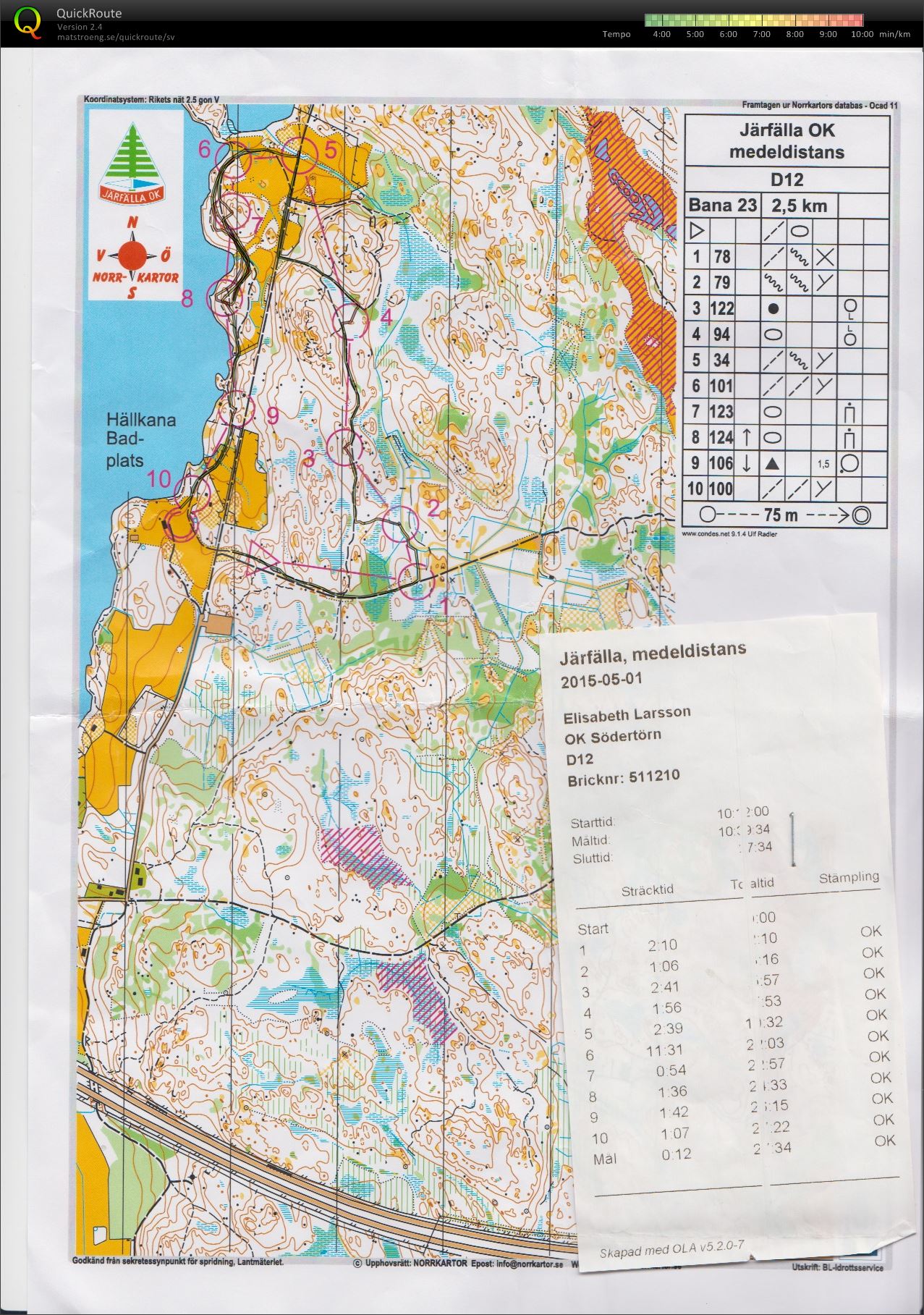 Järfälla OK medeldistans (D12, Lisa) (2015-05-01)