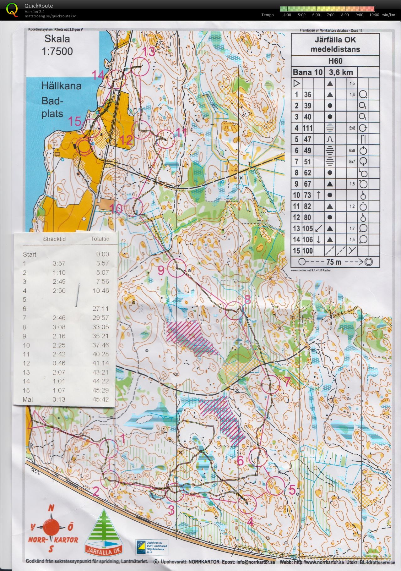 Järfälla OK medeldistans (2015-05-01)