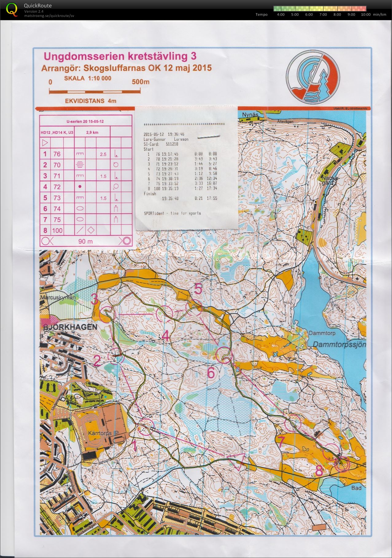 Ungdomsserien 1, krets 3 (Lisa) (2015-05-12)