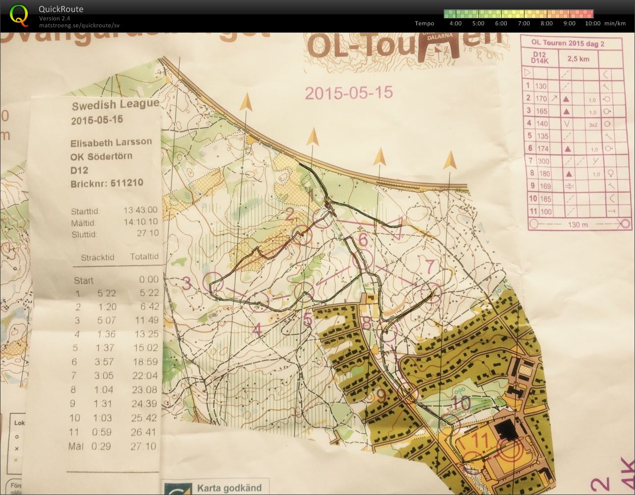 OL-touren (Lisa) (2015-05-15)