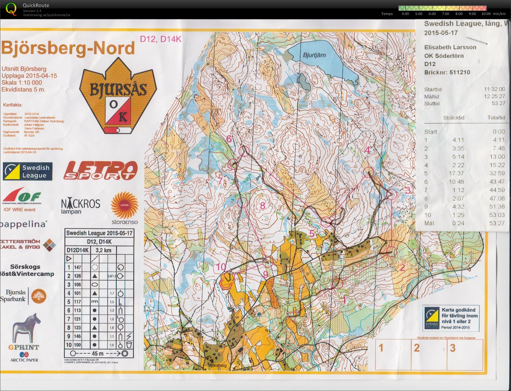 OL-touren, dag 4, Bjursås (Lisa) (17-05-2015)