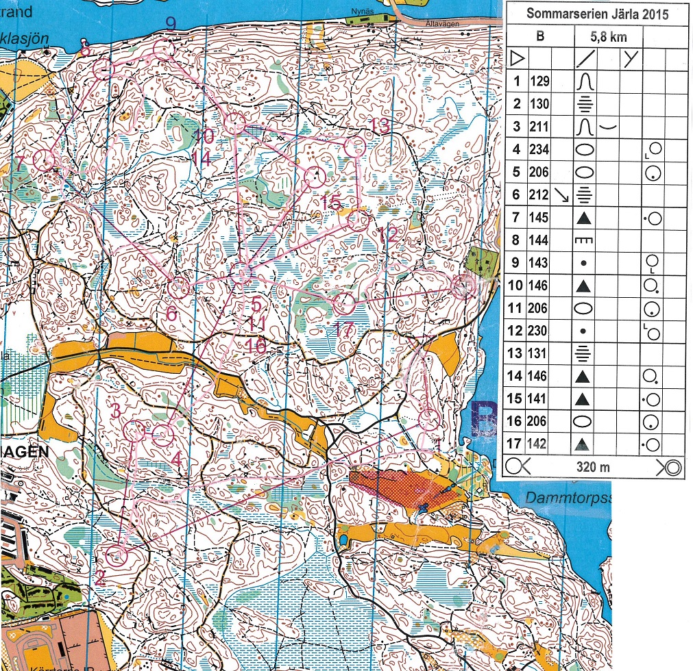 Sommarserien (2015-06-02)