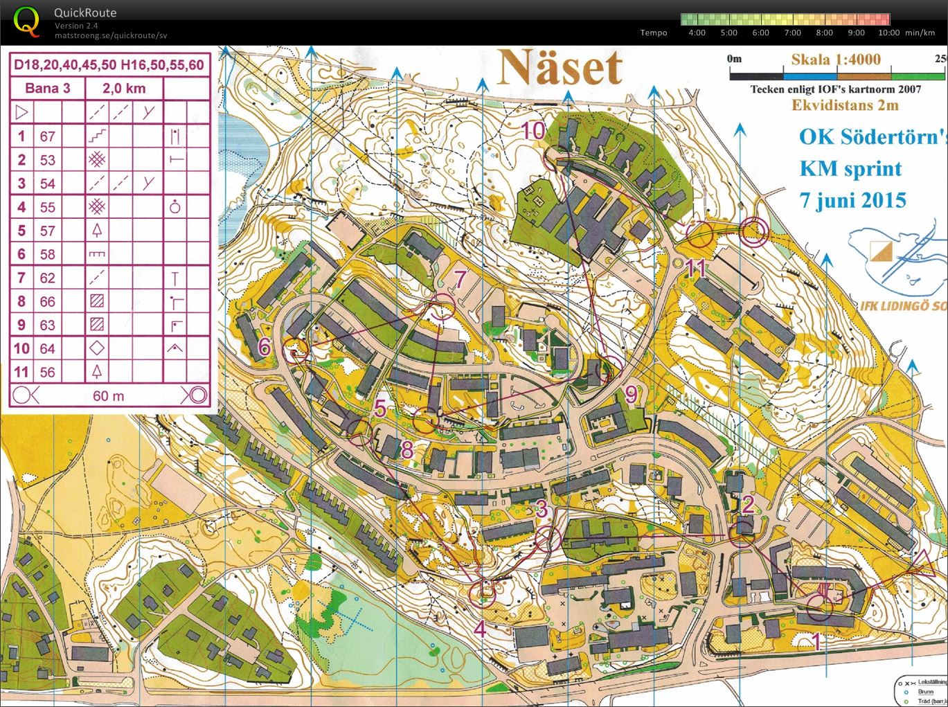 KM Sprint (2015-06-07)