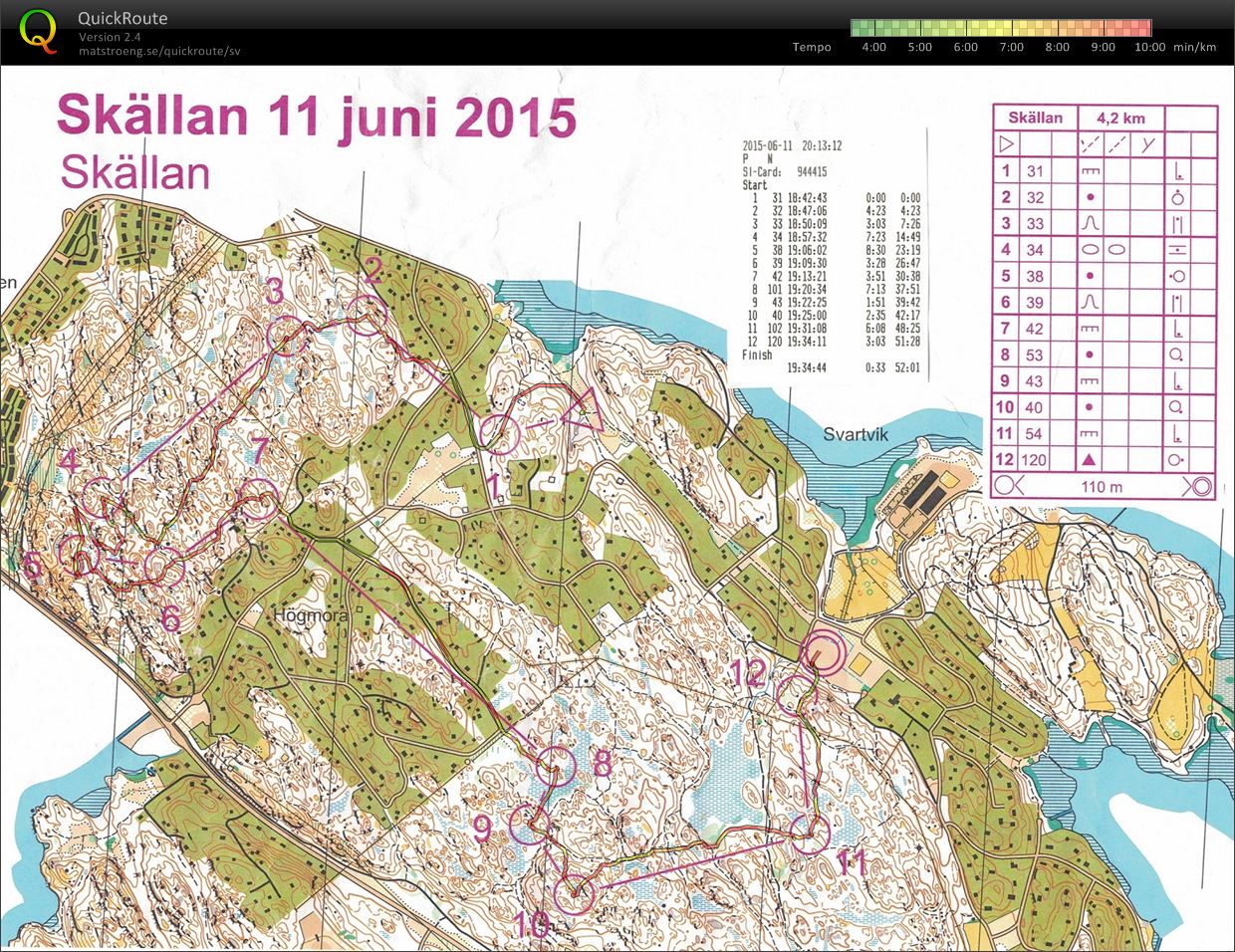 Skällan (2015-06-11)
