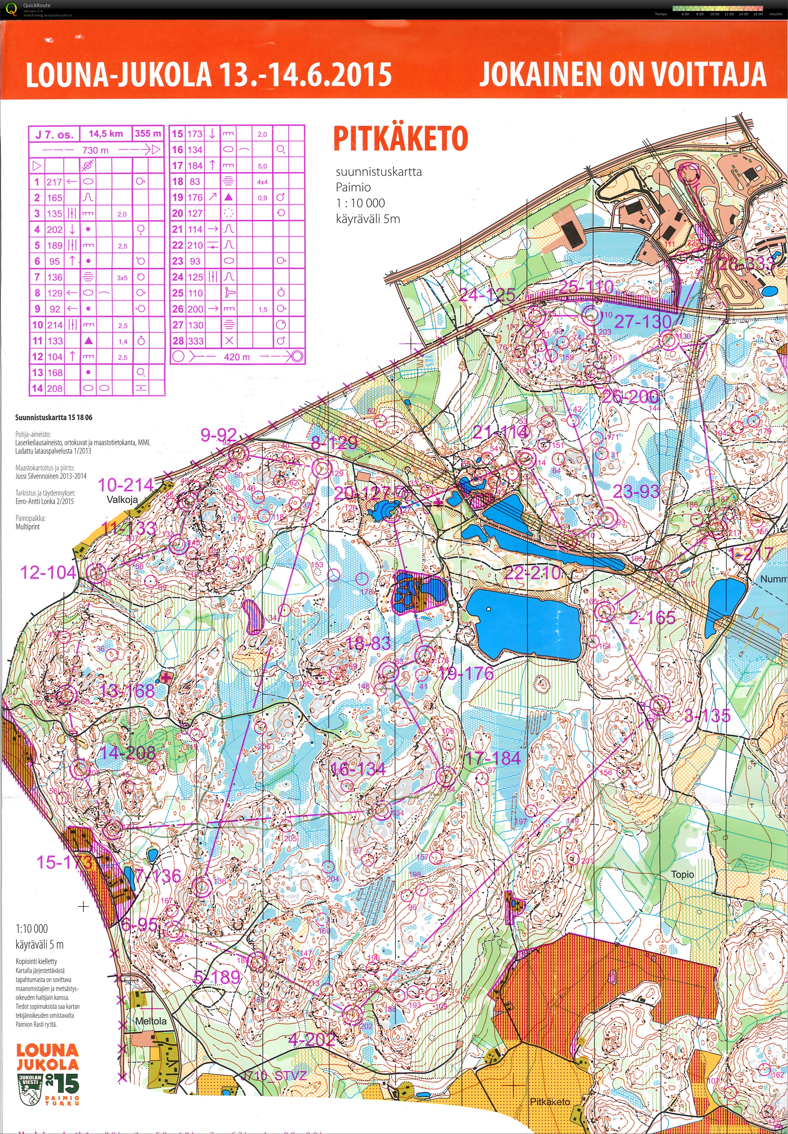 Jukola (14/06/2015)