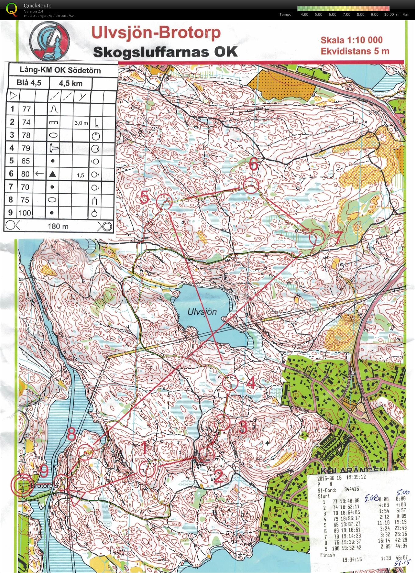 KM Lång (2015-06-16)