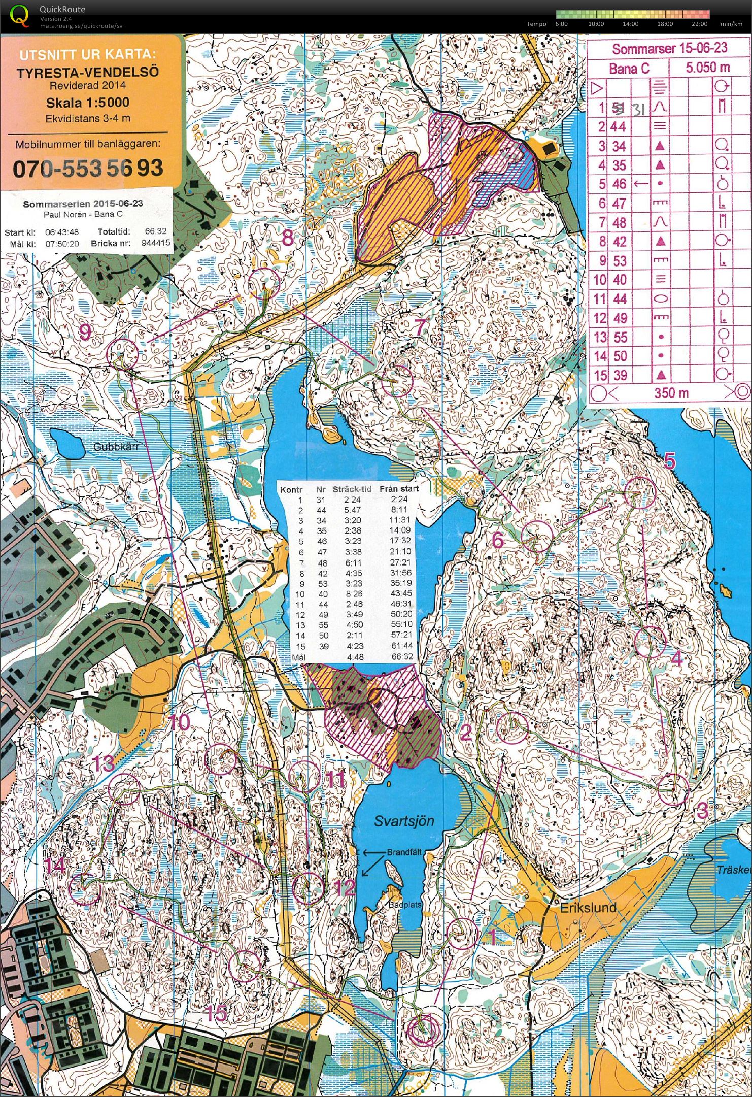 Sommarserien (2015-06-23)