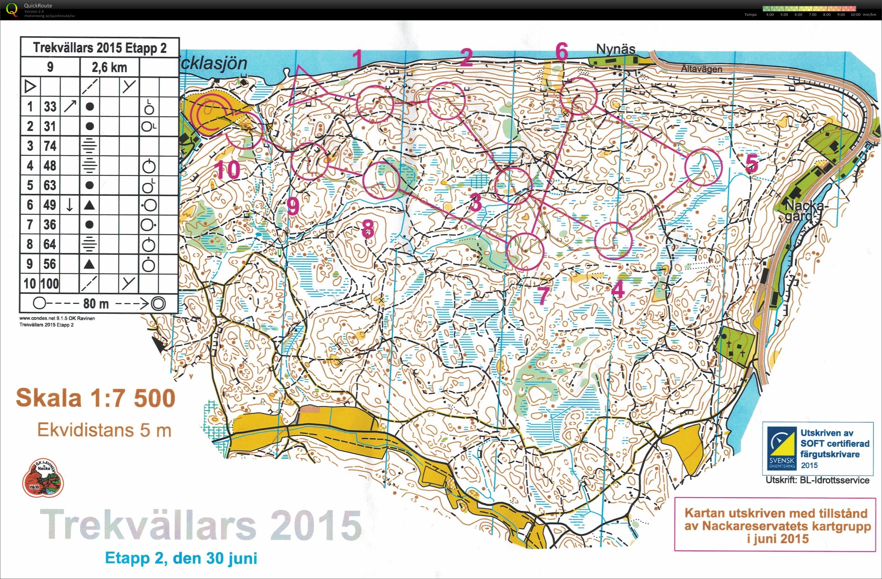 Trekvällars (2015-06-30)