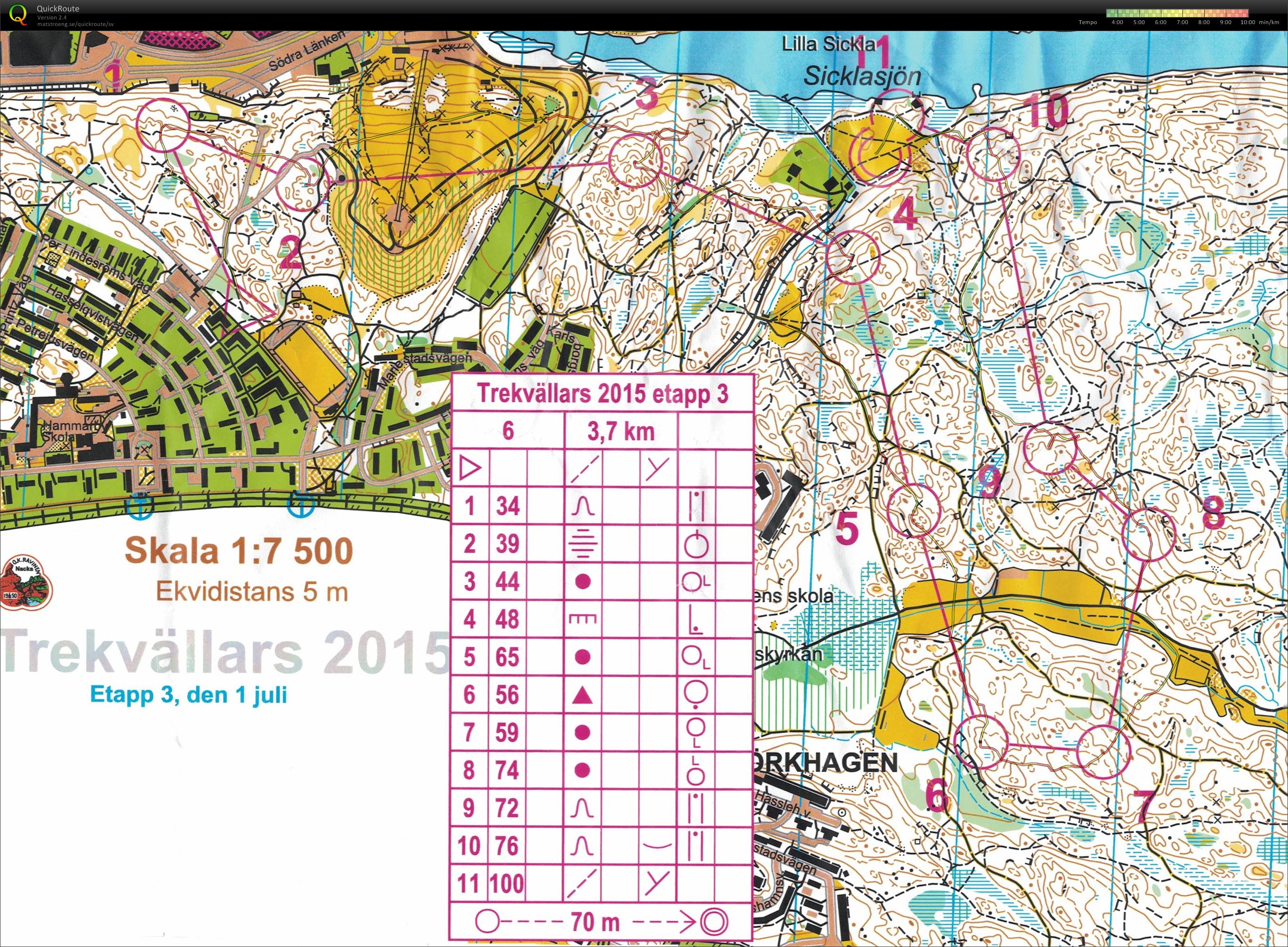 Trekvällars (2015-07-01)