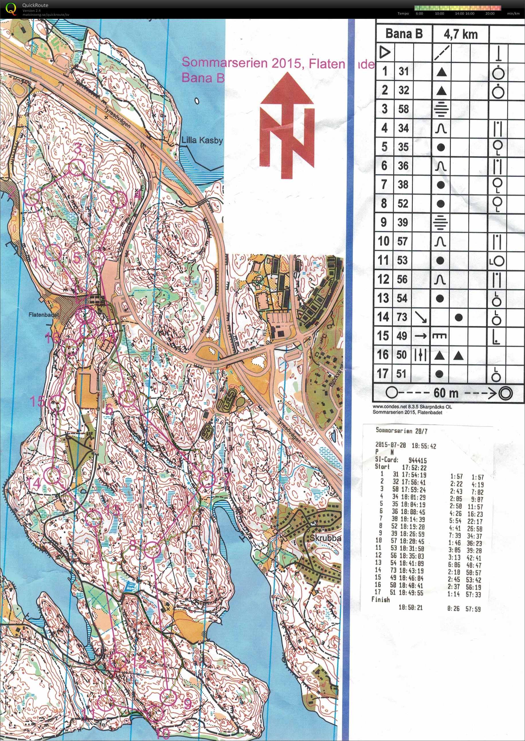 Sommarserien (2015-07-28)