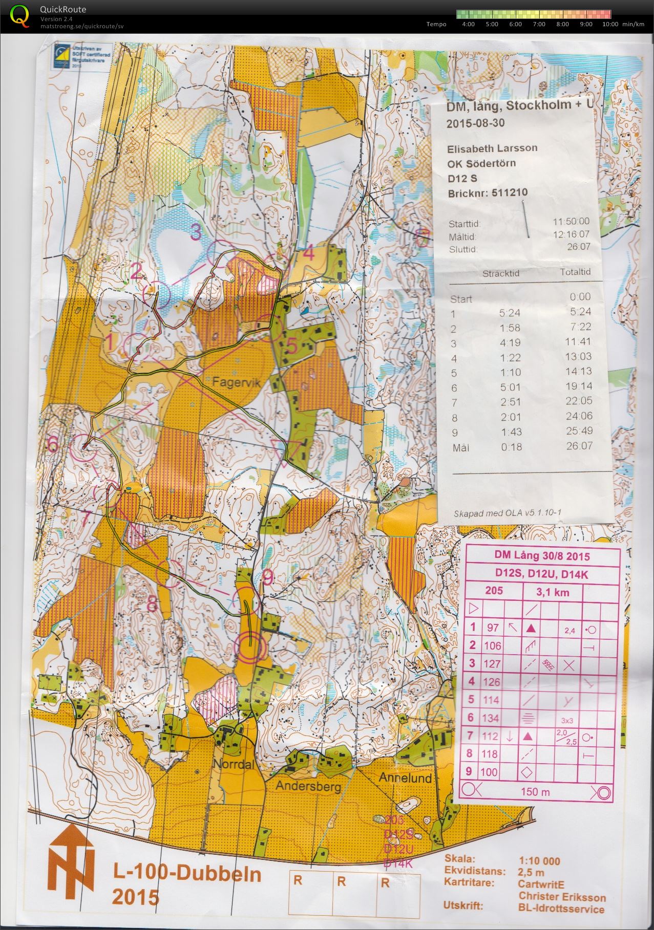 DM lång (Lisa) (2015-08-30)