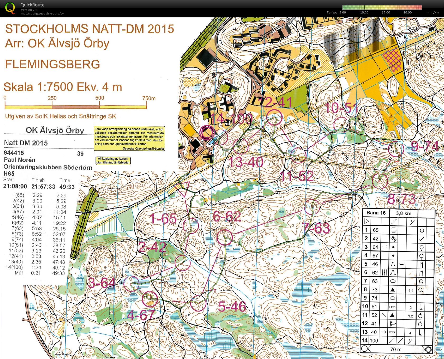 DM Natt (2015-09-04)