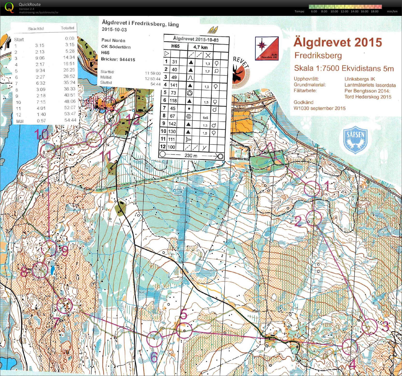 Älgdrevet (2015-10-03)