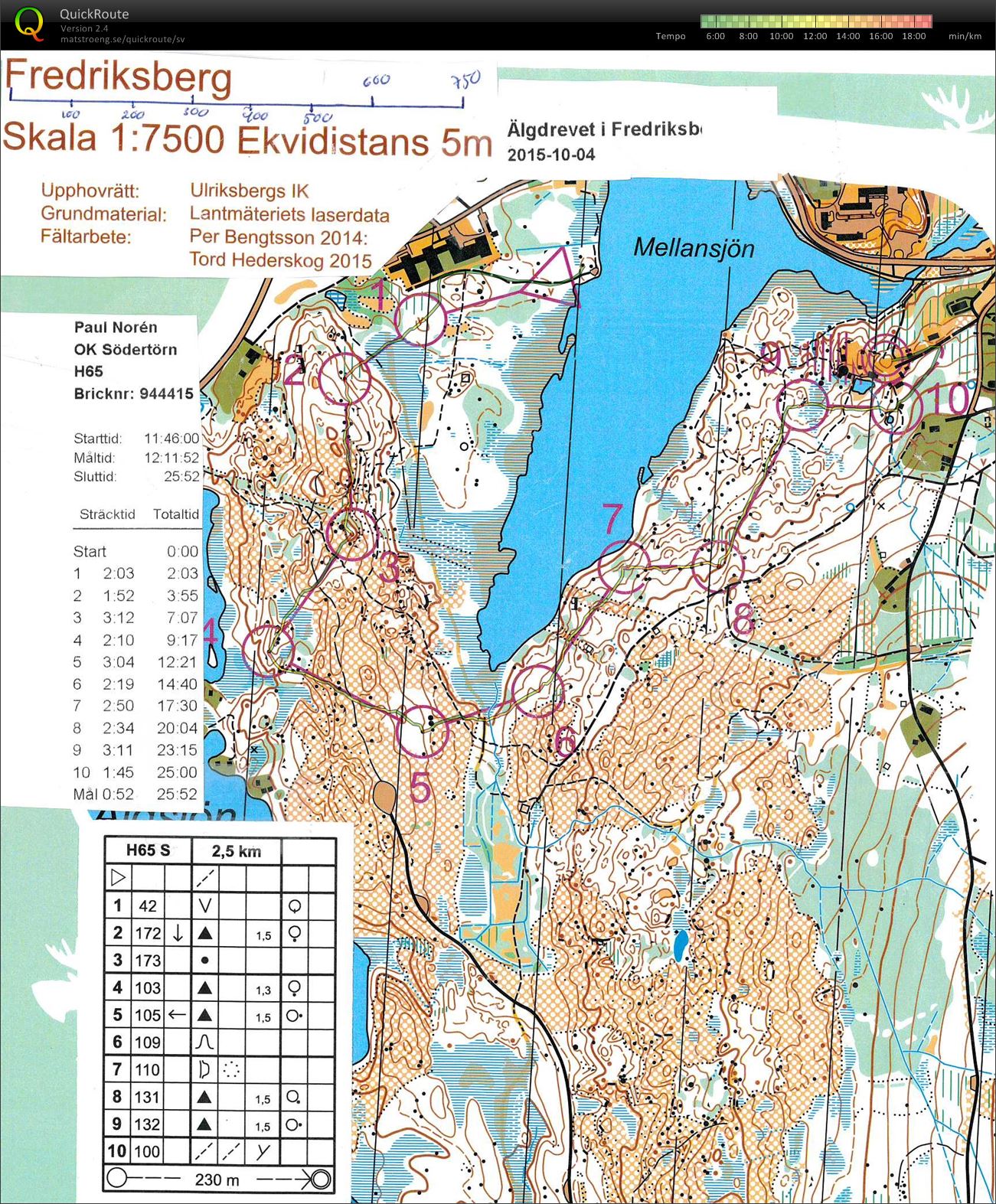 Älgdrevet (2015-10-04)