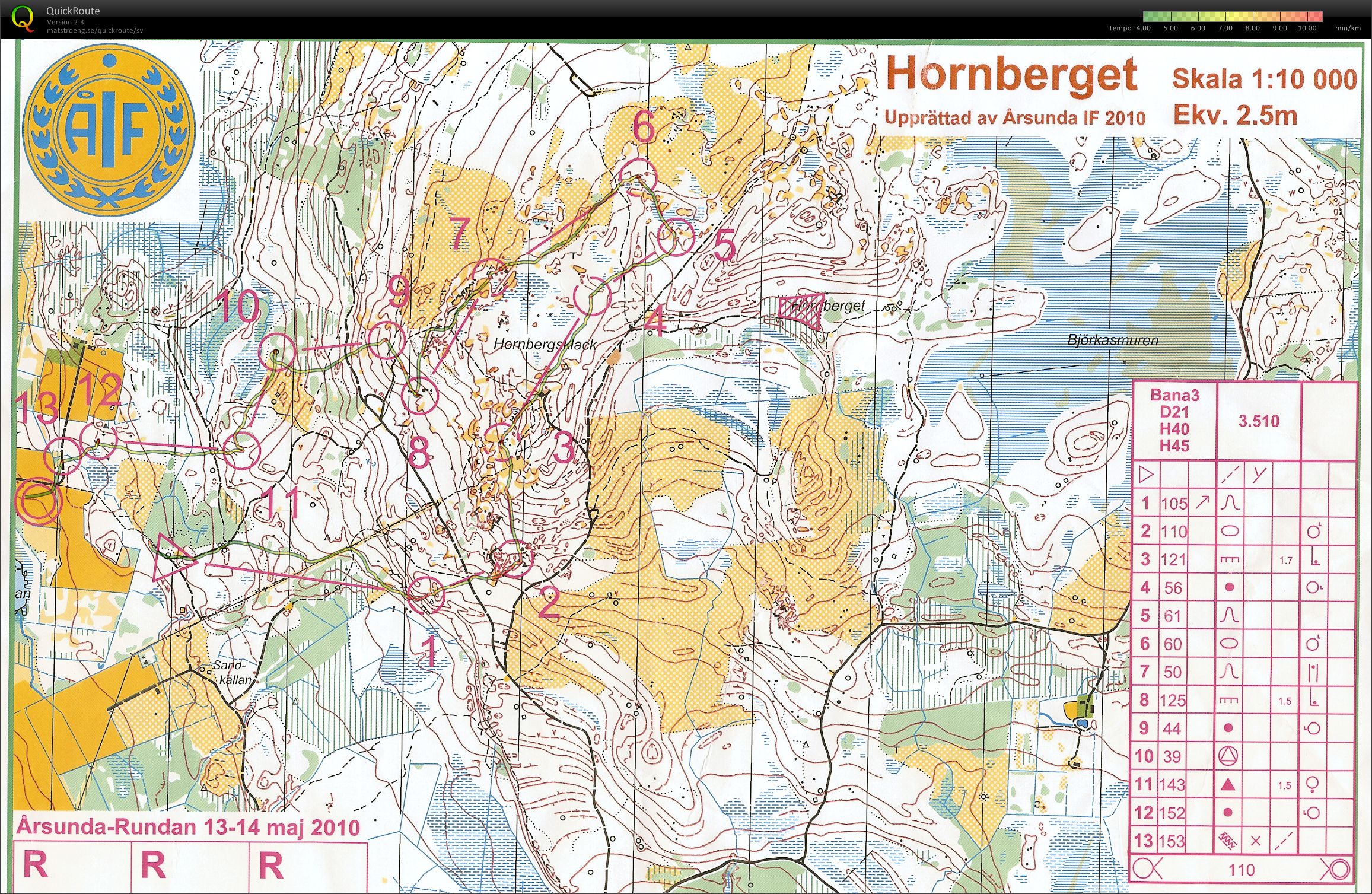 Årsunda rundan (2010-05-13)