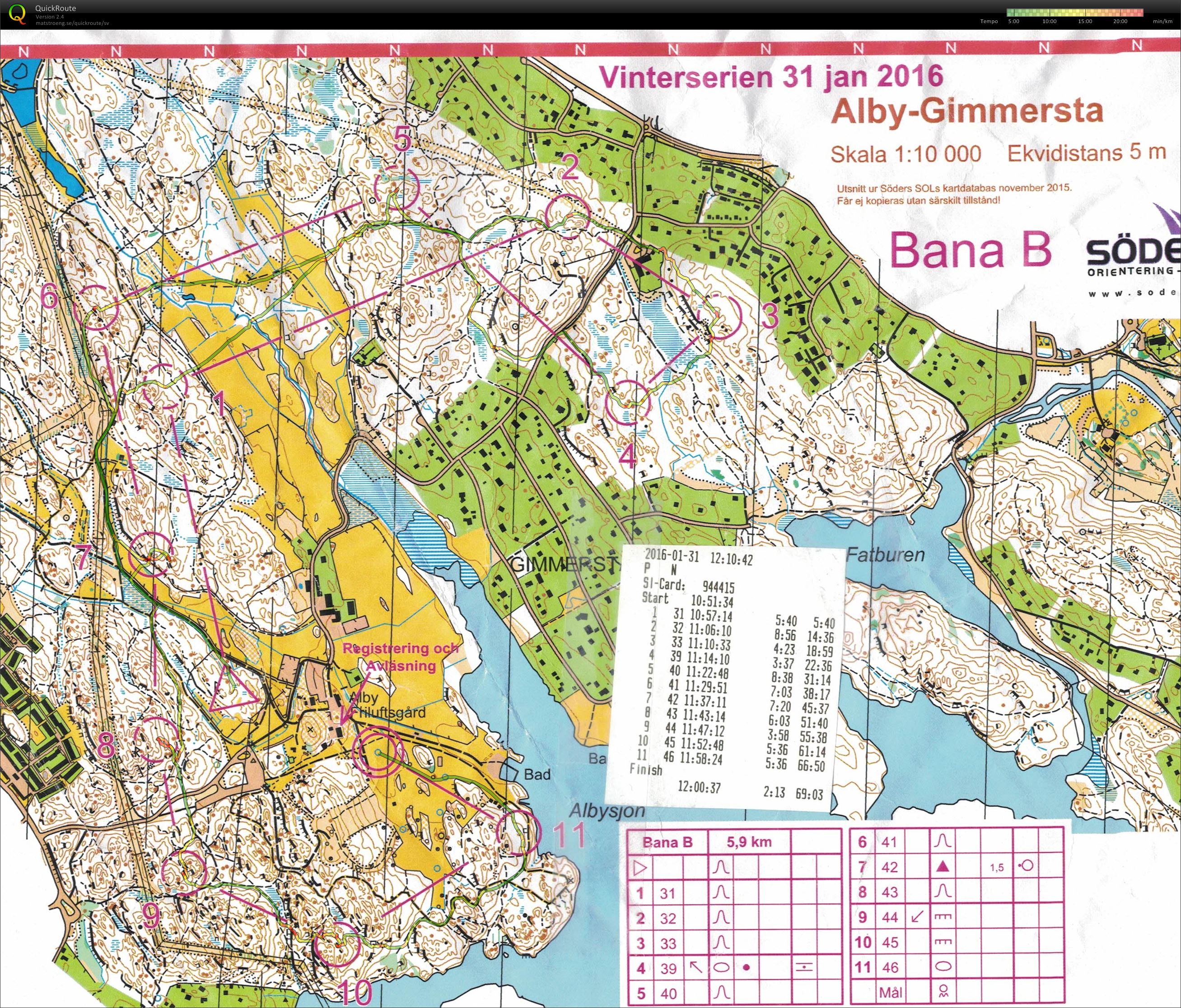 Vinterserien (2016-01-31)