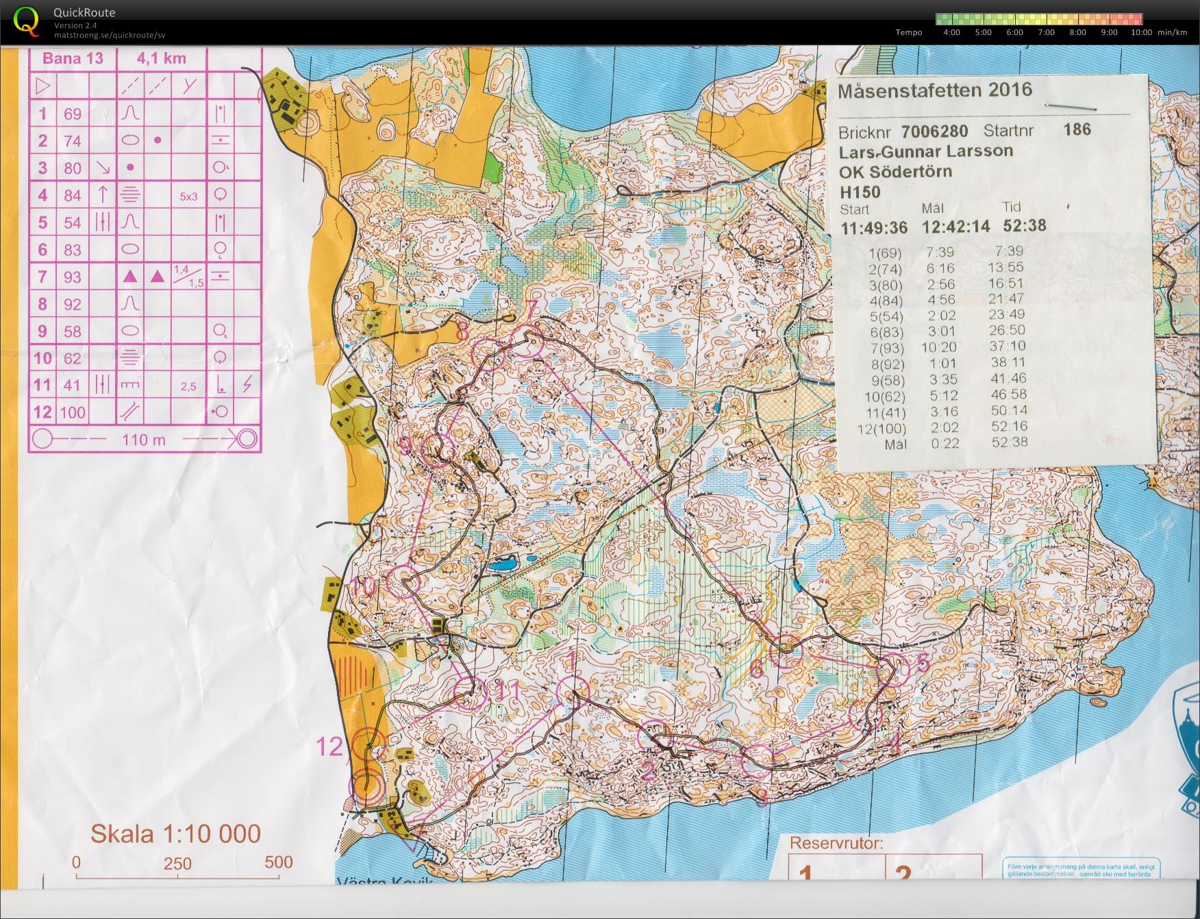 Måsenstafetten_H150_str 3 (2016-03-20)