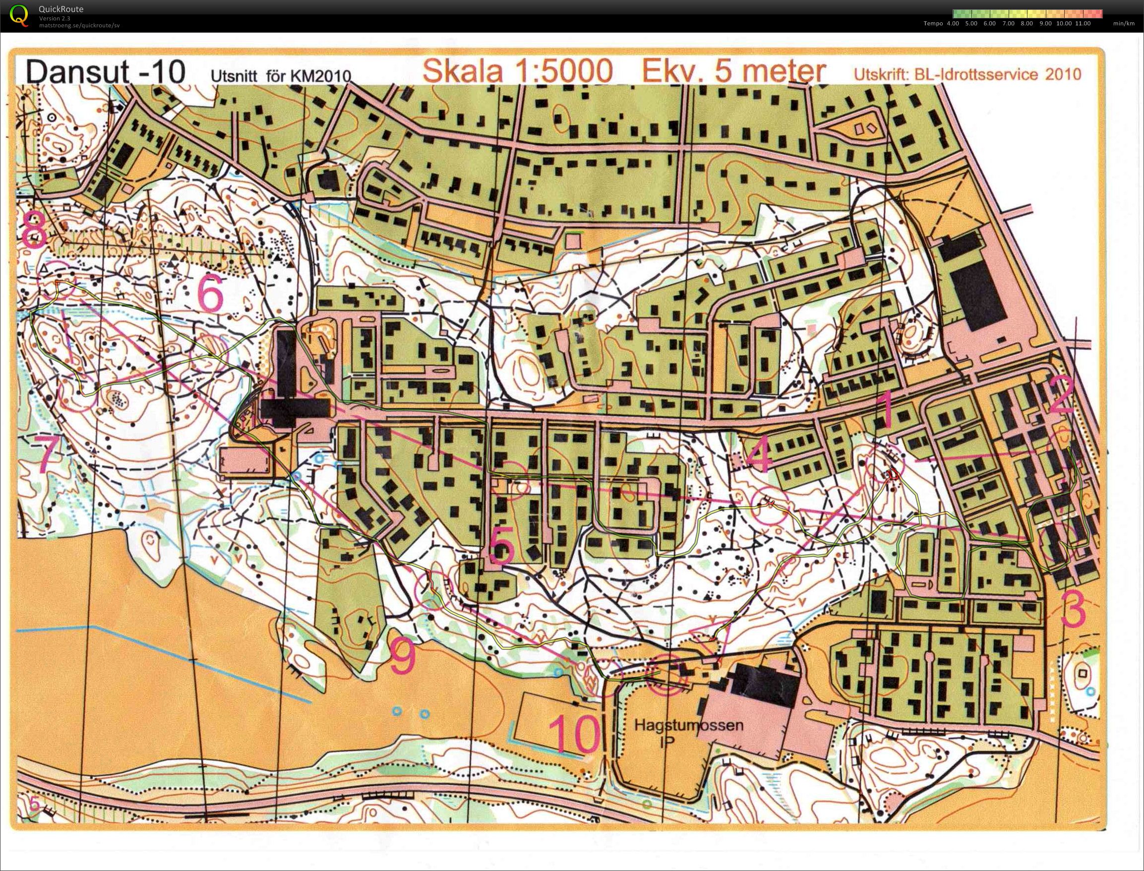 KM-sprint (2010-05-30)