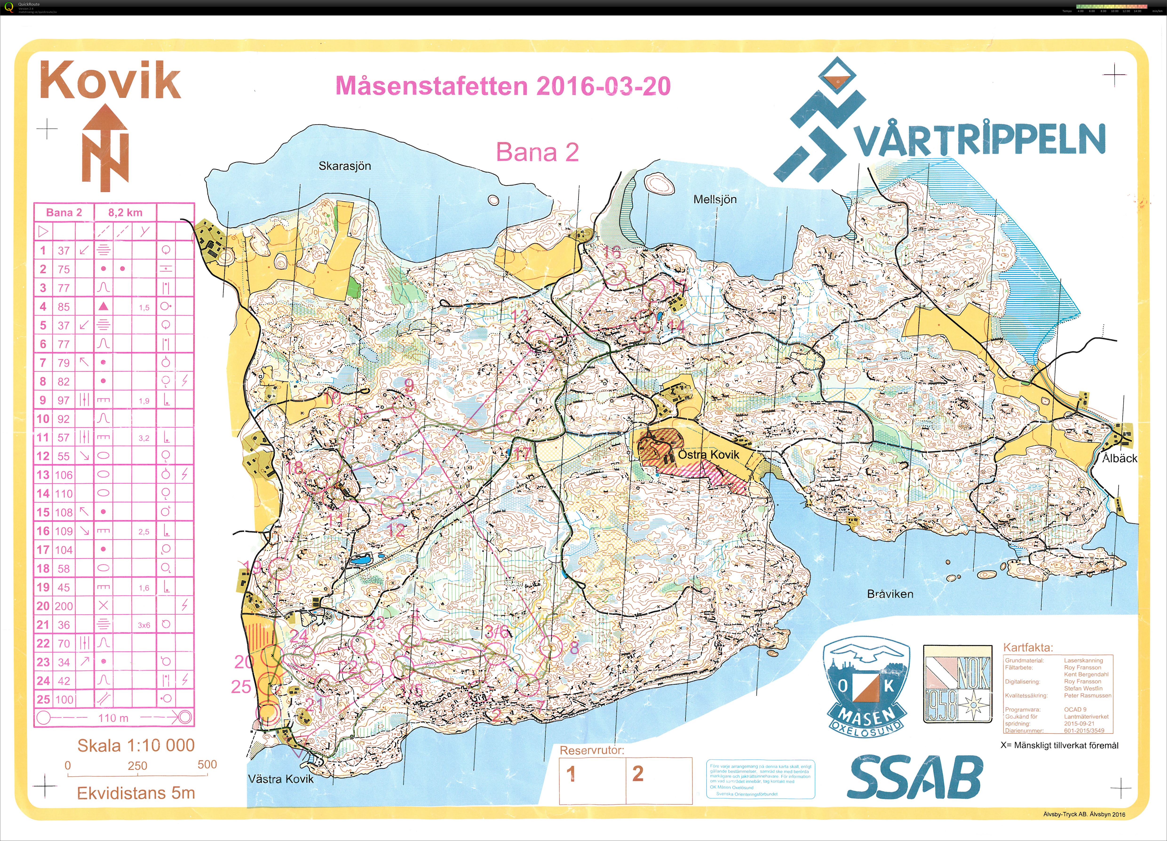 Måsenstafetten H17 (2016-03-20)