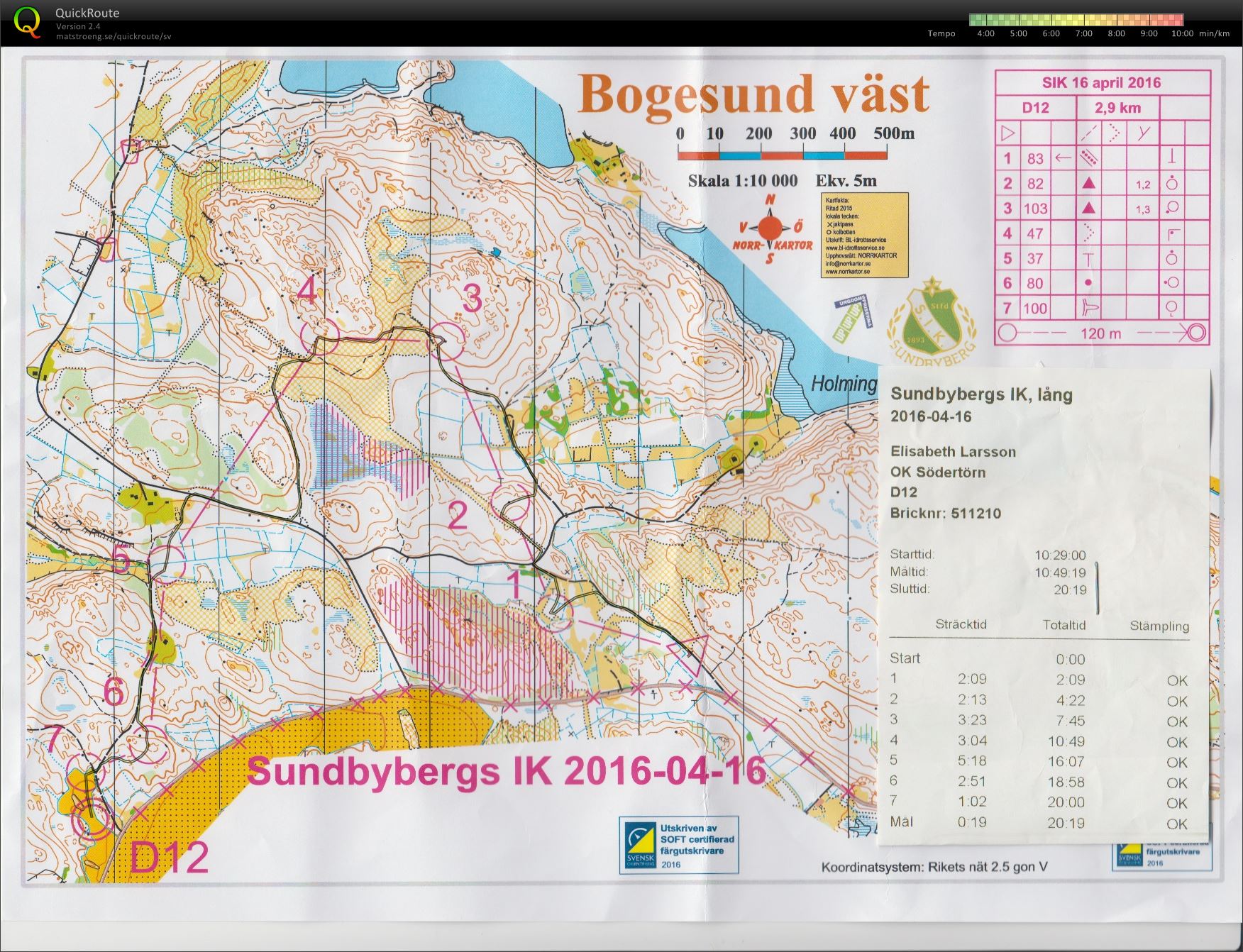 Sundbyberg IK lång (Lisa) (2016-04-16)
