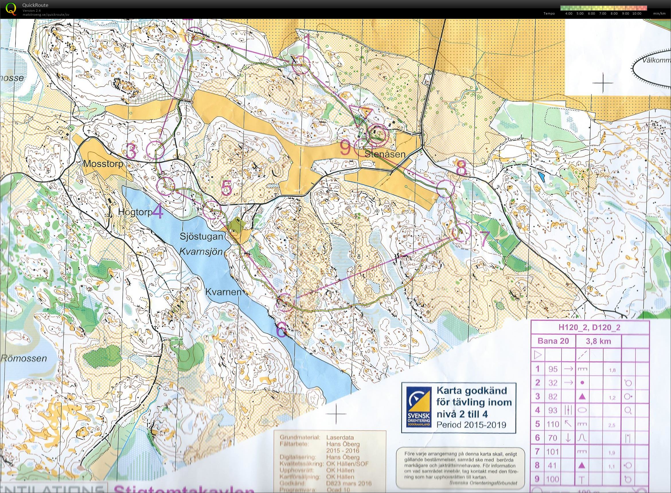 Stigtomtakavlen H120 str 2 (2016-04-17)