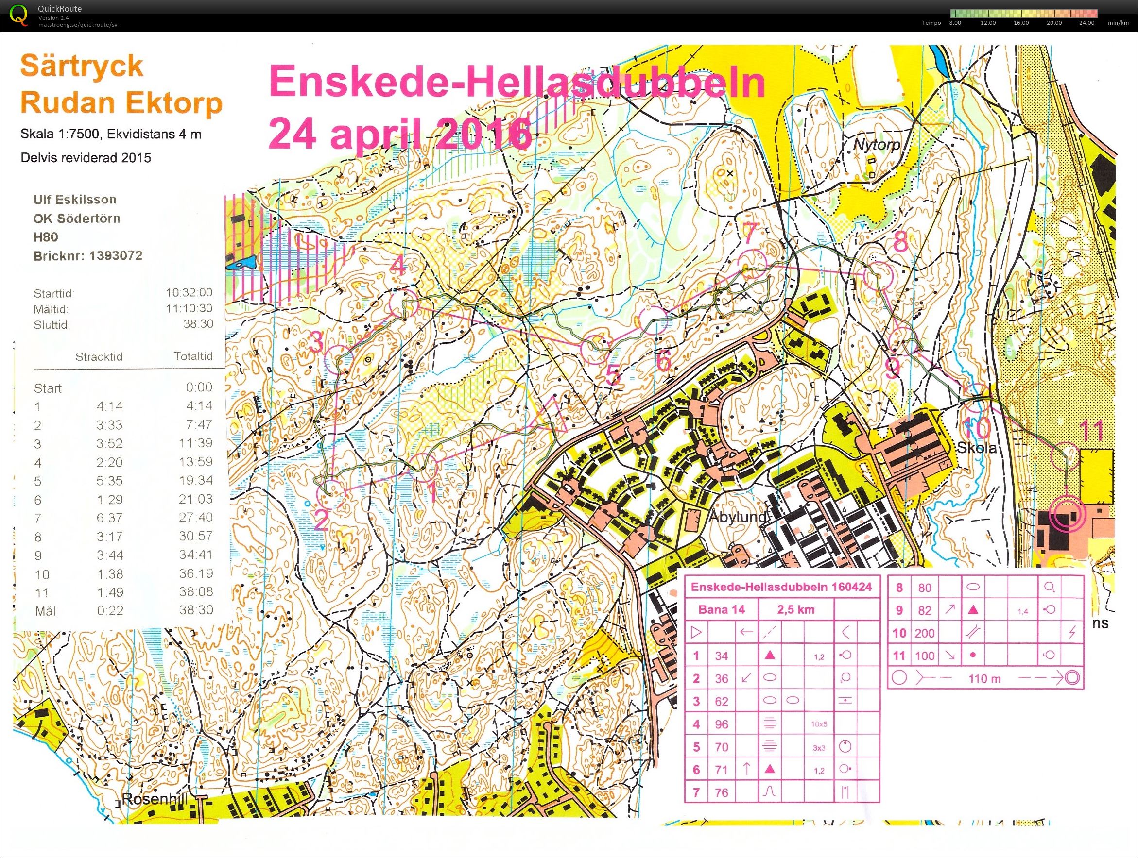 Enskede-Hellasdubbeln (2016-04-24)