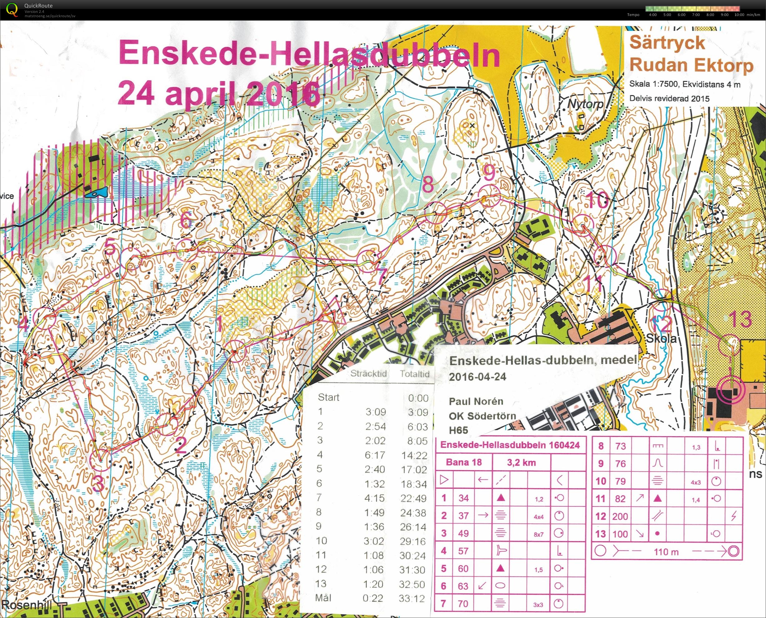 Enskede-Hellas-dubbeln (2016-04-24)
