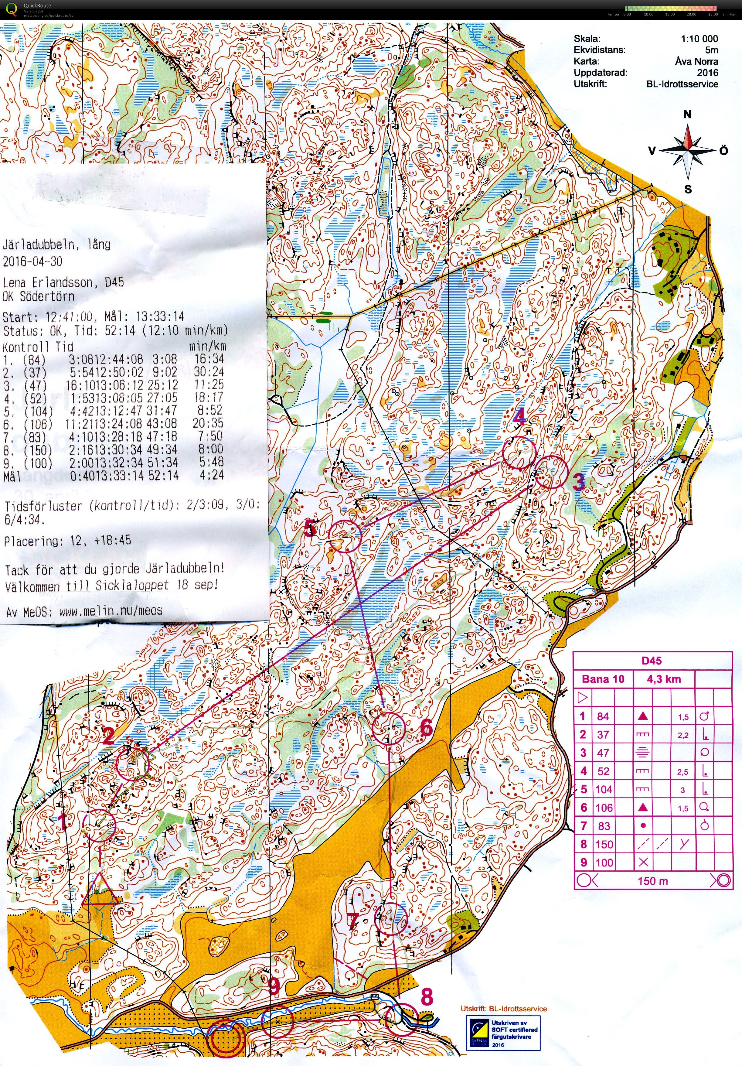 Järladubbeln lång (2016-04-30)