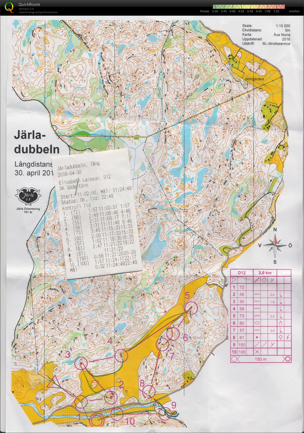 Järladubbeln_Lång_Lisa (2016-04-30)