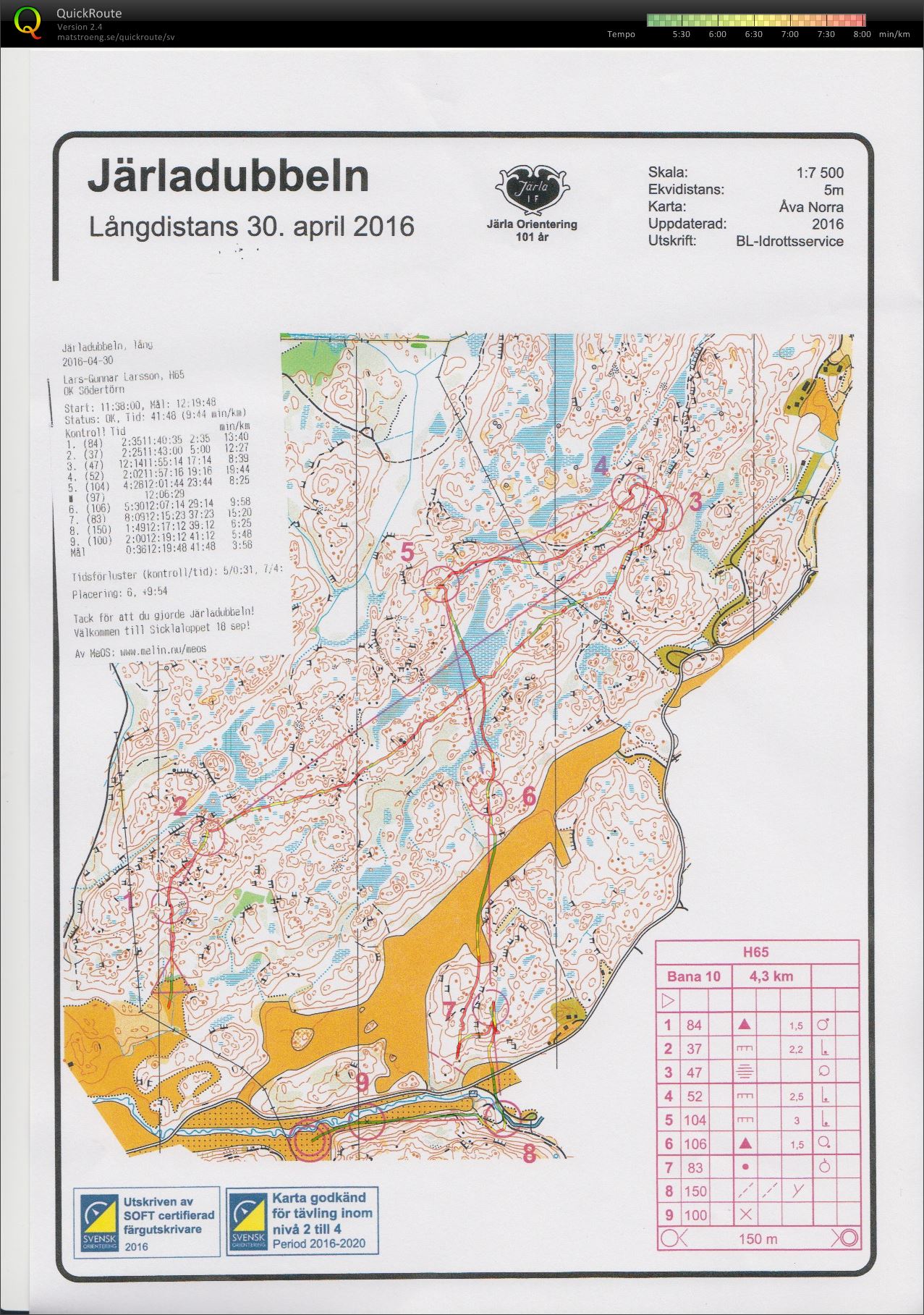 Järladubbeln lång (2016-04-30)