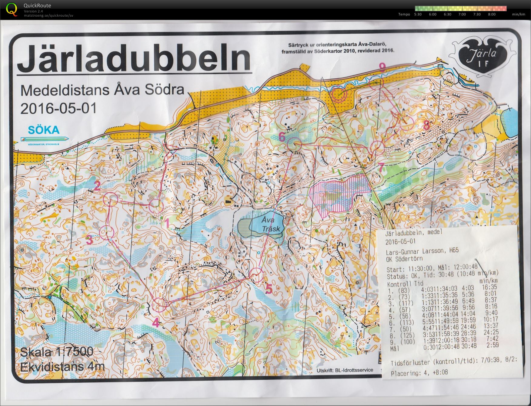 Järladubbeln Medel (2016-05-01)